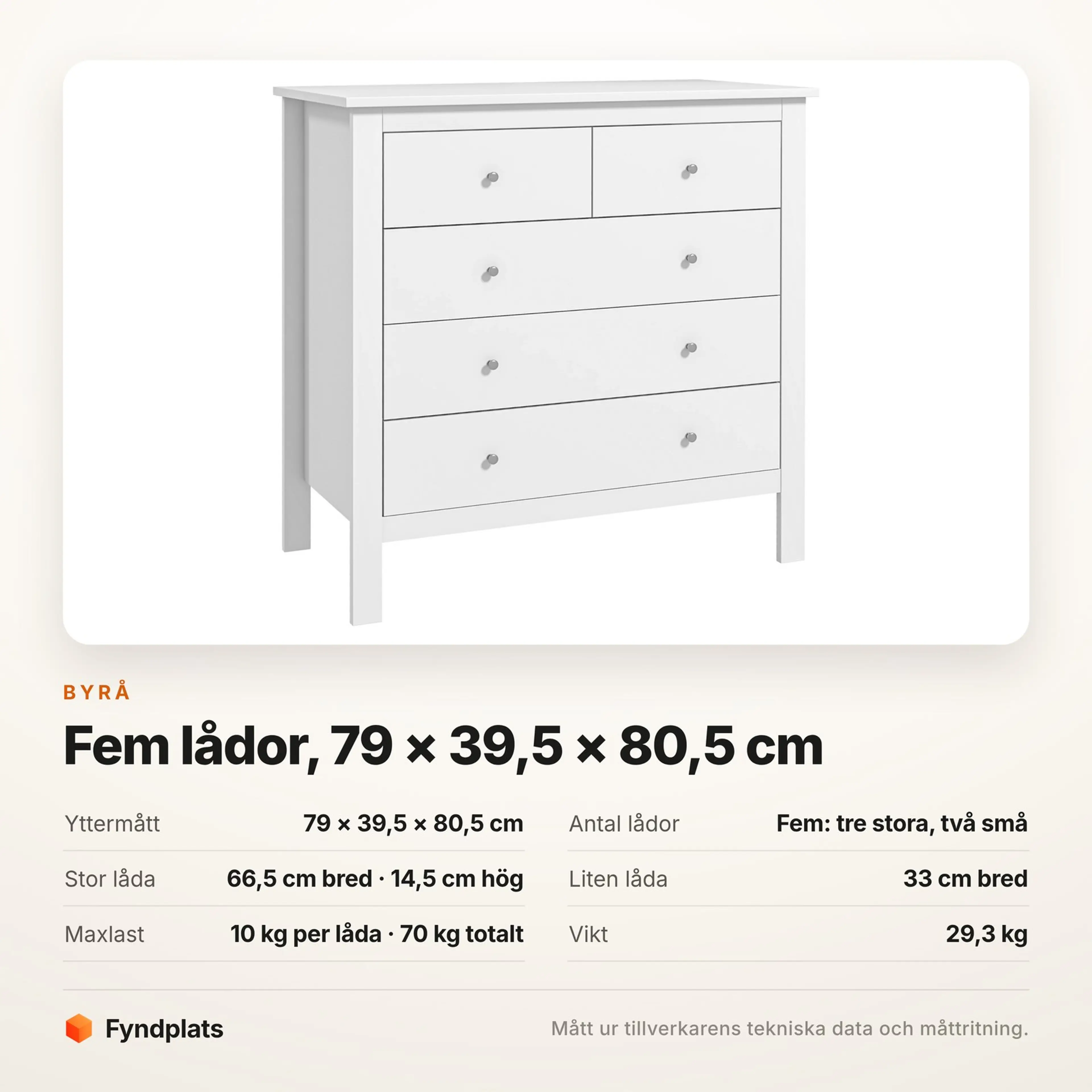 Specifikationskort för byrån med yttermått, lådbredder, lådhöjd och maxlast