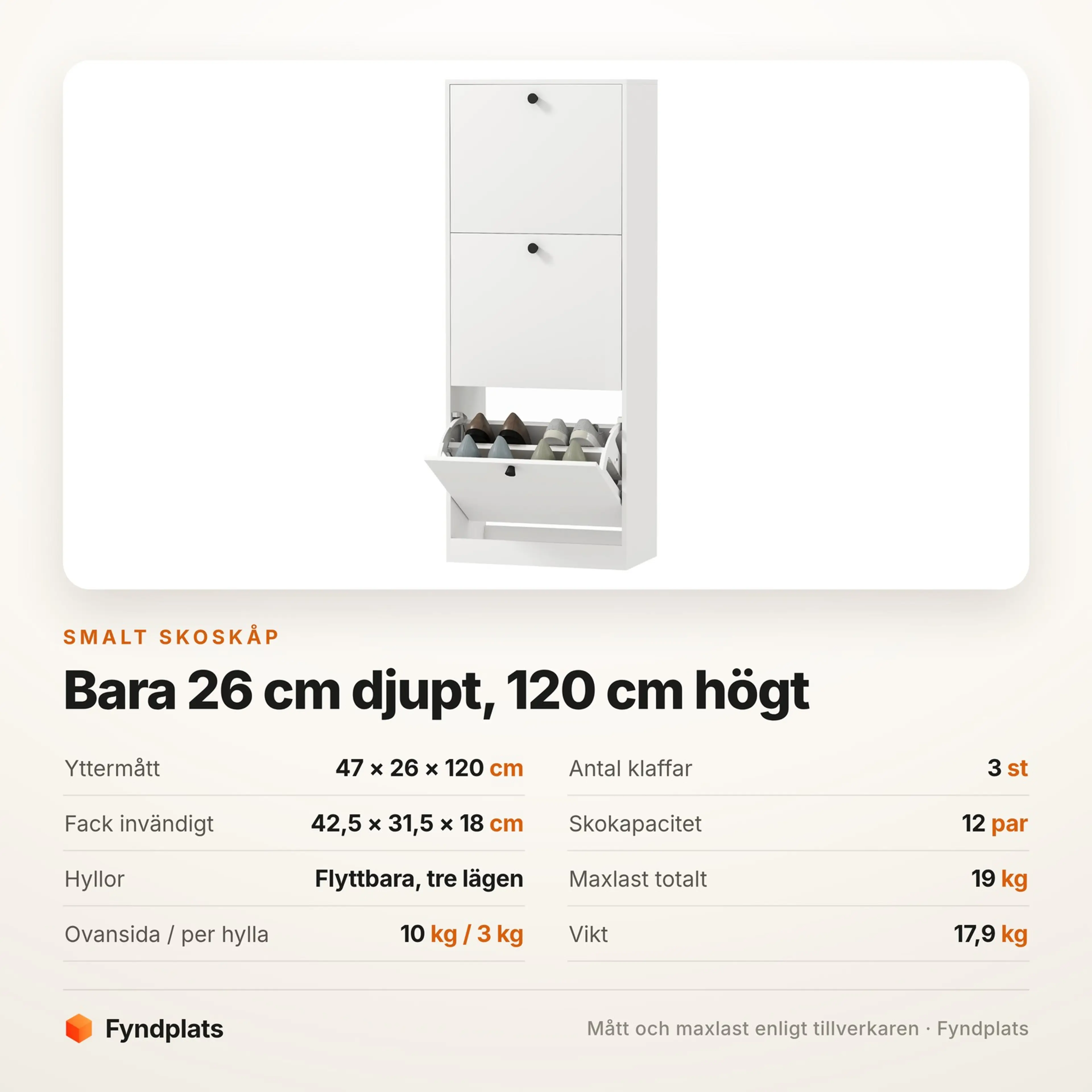 Spec-kort för det smala skoskåpet: 47 × 26 × 120 cm, tre klaffar och 12 par
