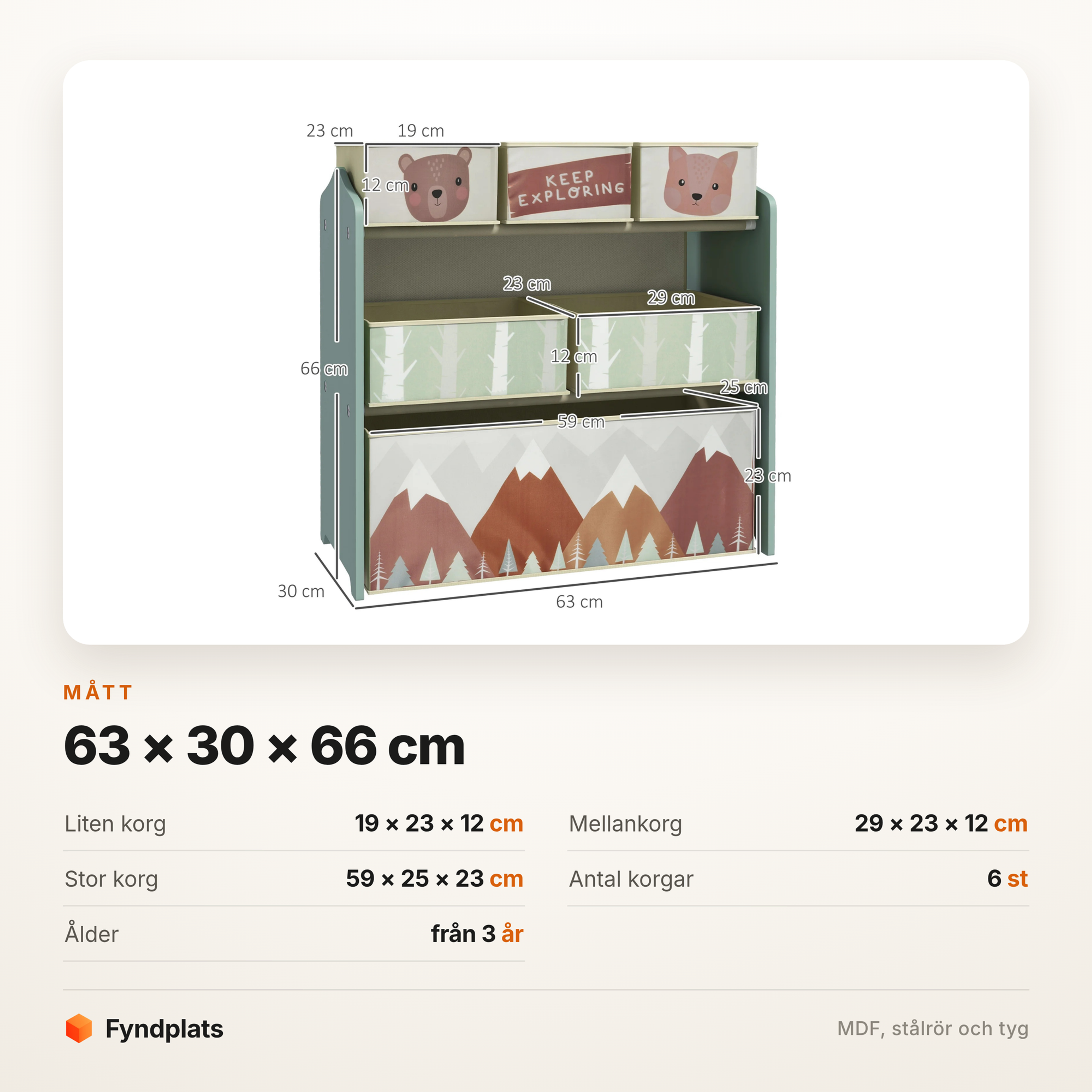 Måttkort för leksakshyllan: 63 × 30 × 66 cm och korgmått i tre storlekar