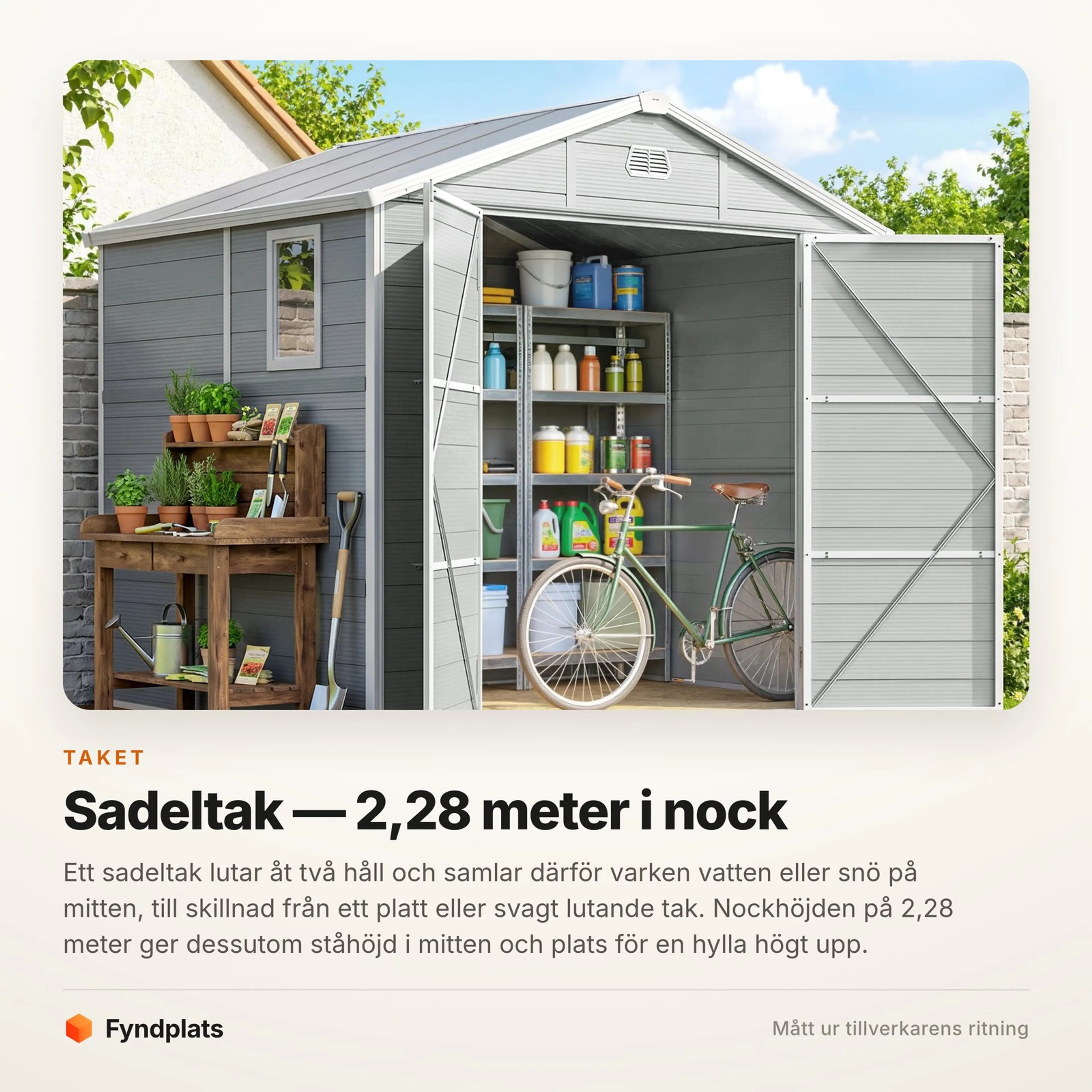 Fyndplats faktakort: sadeltaket ger 2,28 meter i nock