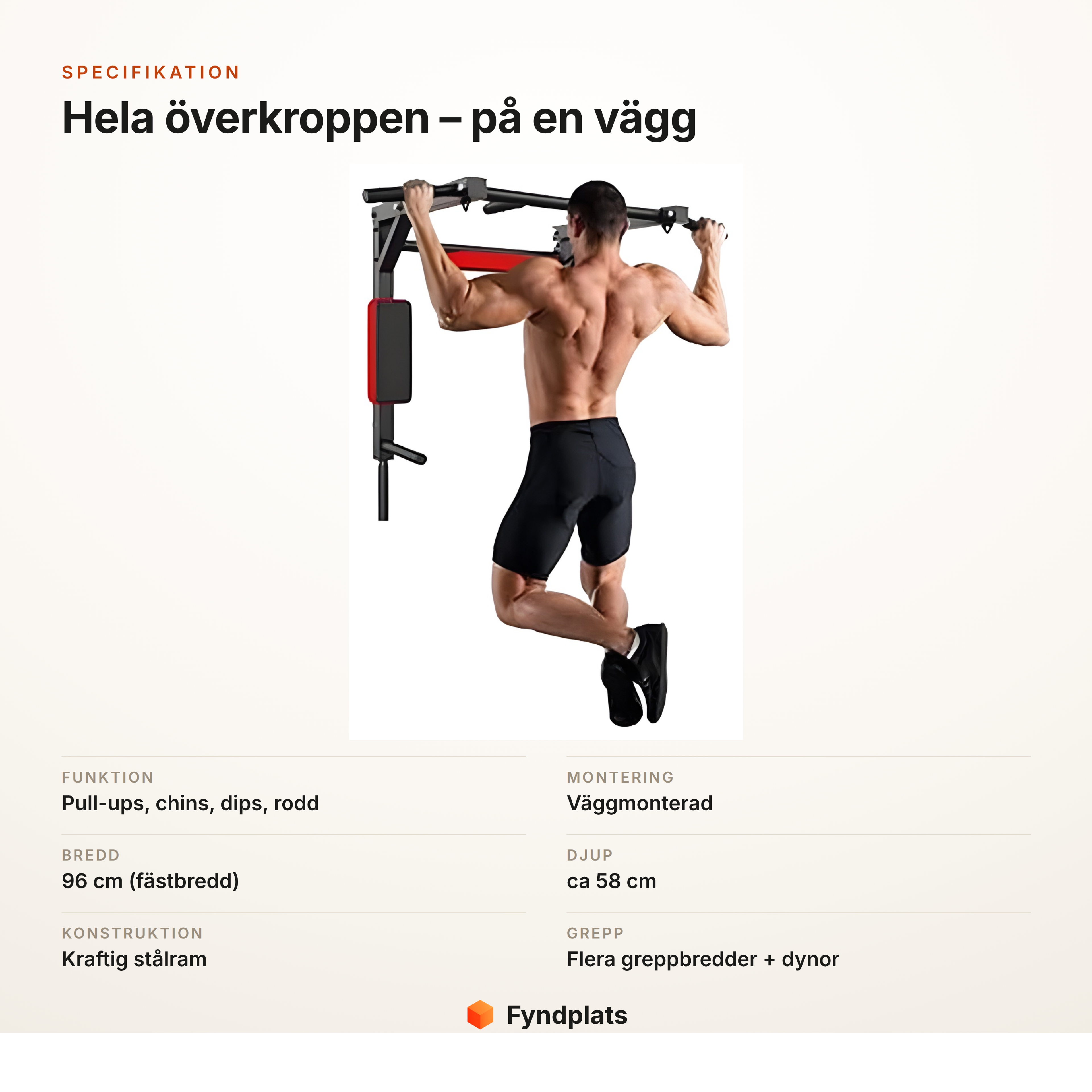 Specifikationskort för väggmonterad chinsstång och dipsställning 2-i-1