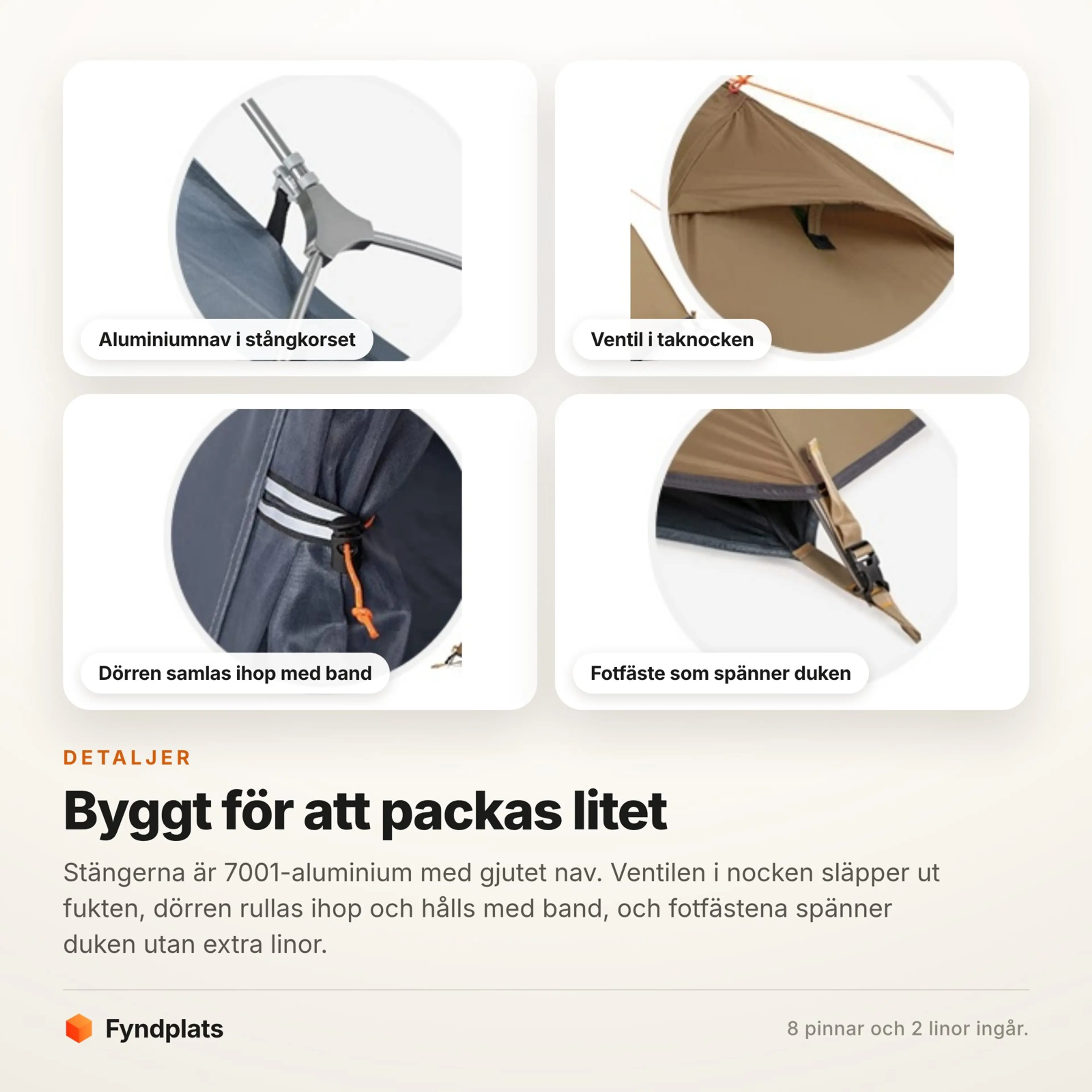 Fyndplats-kort: närbilder på aluminiumnavet, taknockens ventil, dörrbandet och fotfästet