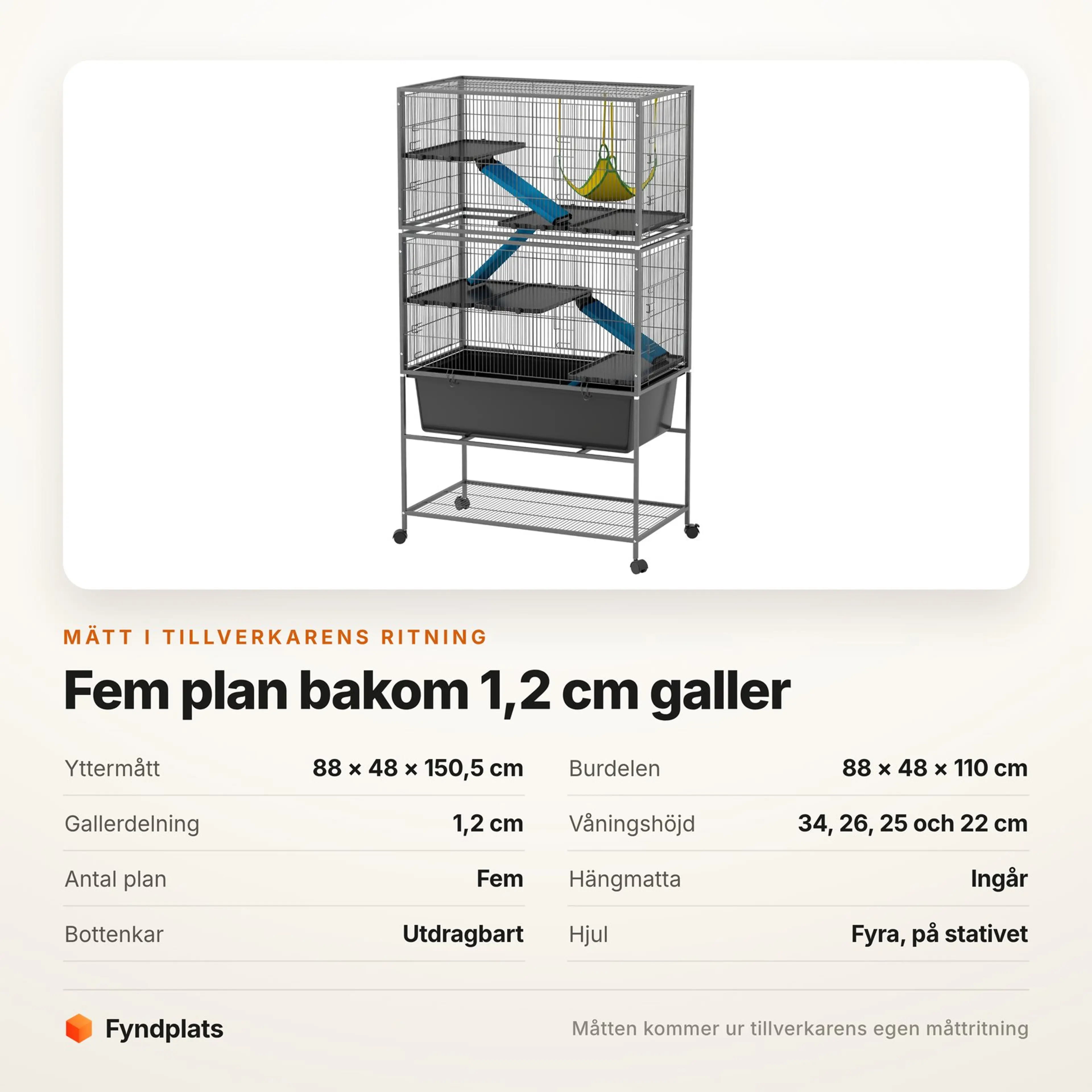 Fyndplats faktakort: yttermått, gallerdelning och våningshöjder för smådjursburen