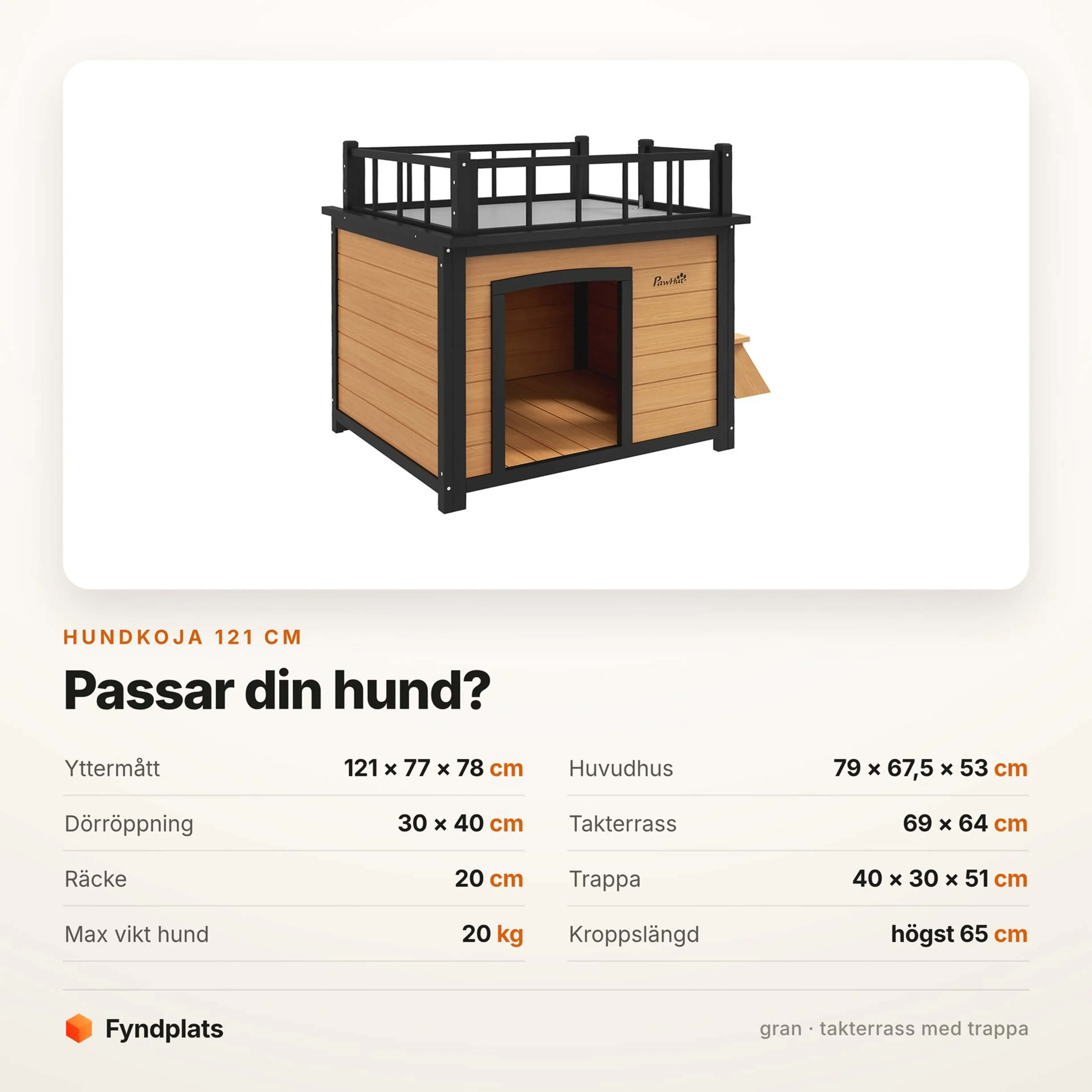 Faktakort: mått och passform för hundkojan på 121 cm