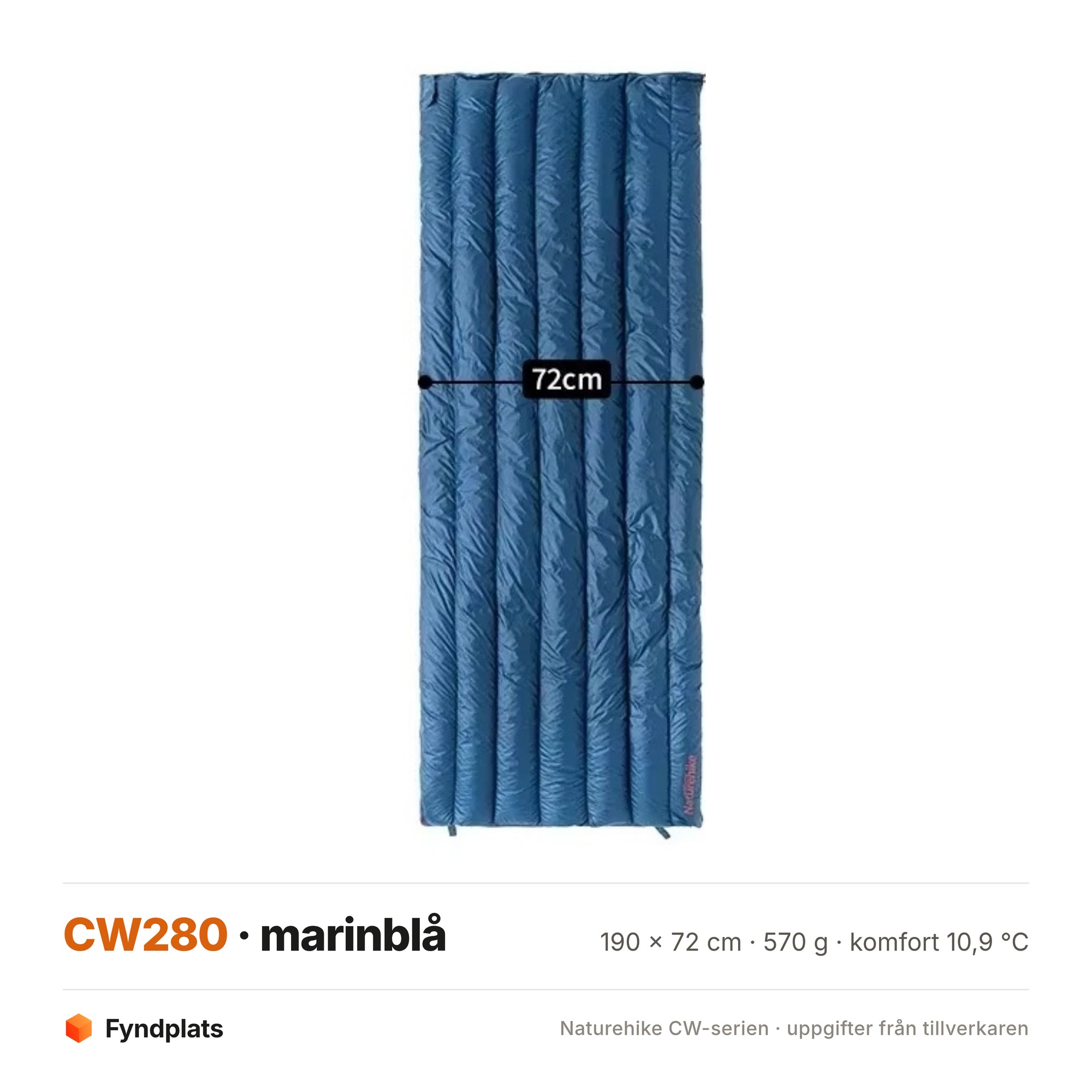 Dunsovsäck CW280 i marinblått med bredden 72 centimeter utmärkt