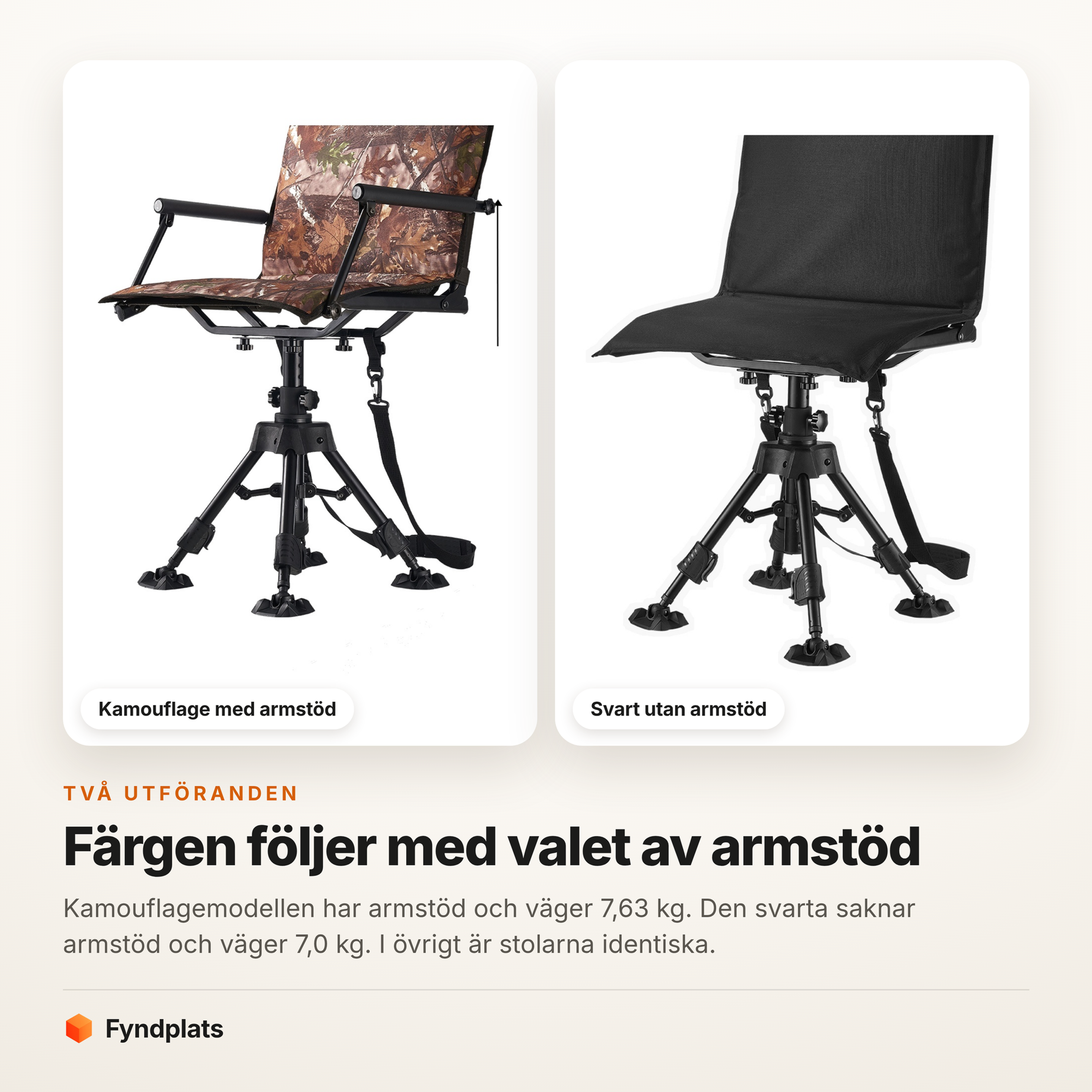 Två utföranden: kamouflage med armstöd eller svart utan armstöd