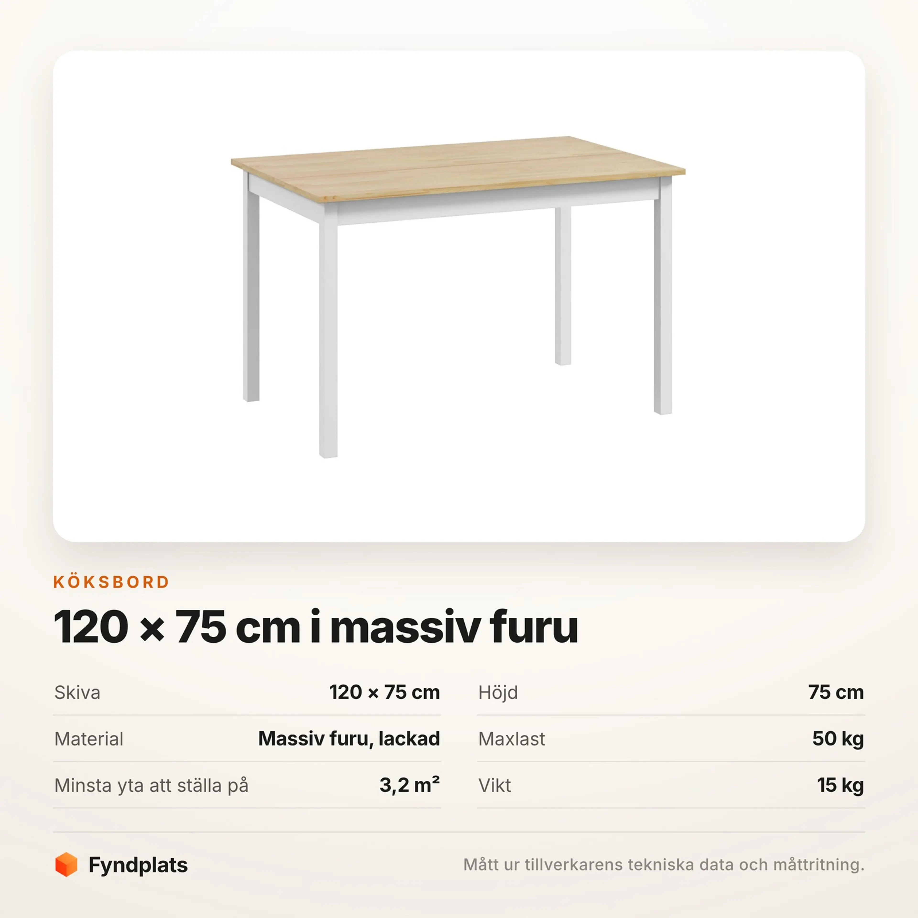 Specifikationskort för köksbordet i furu med skivmått, material och maxlast