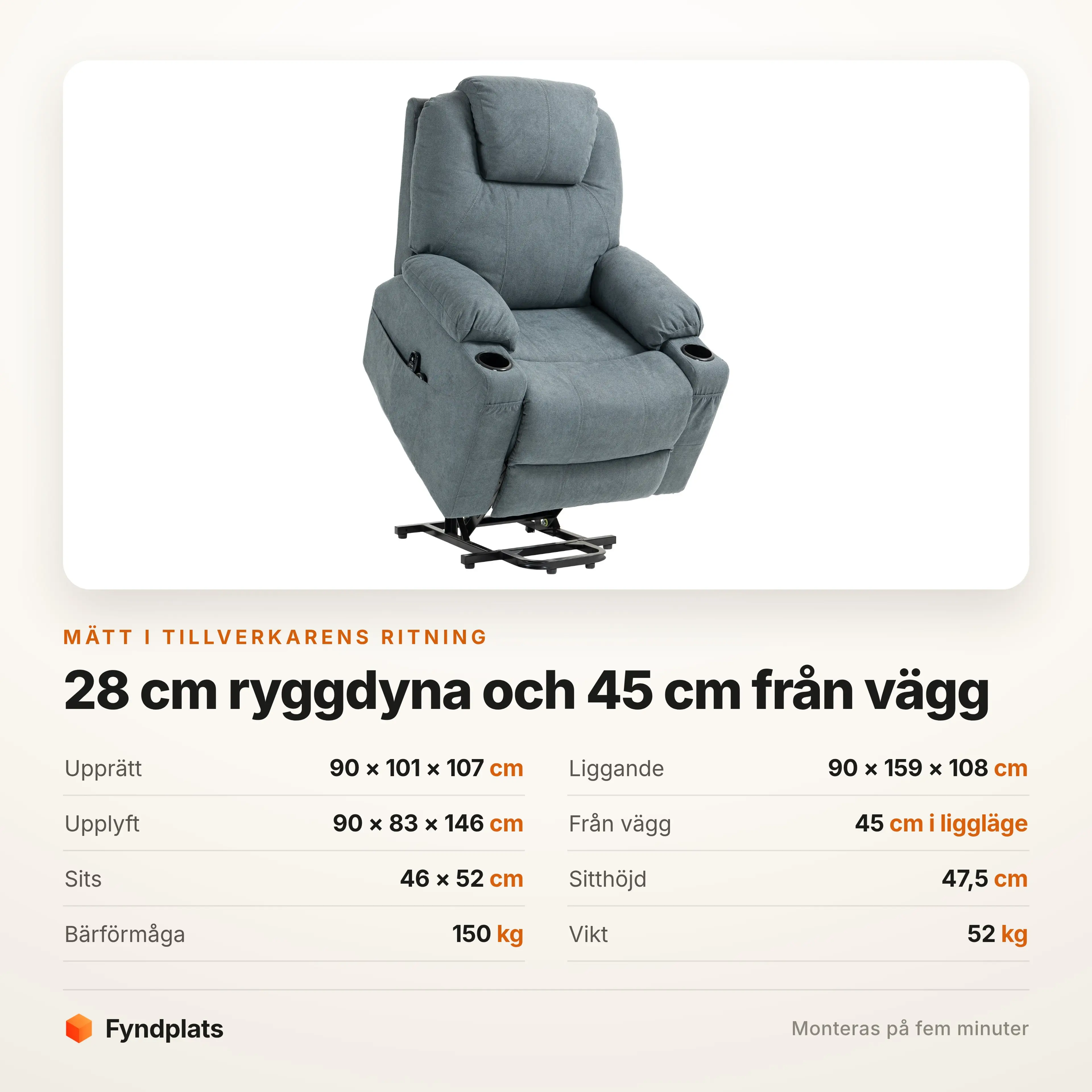 Specifikationer: 90 × 101 × 107 cm, 45 cm från vägg, bär 150 kg