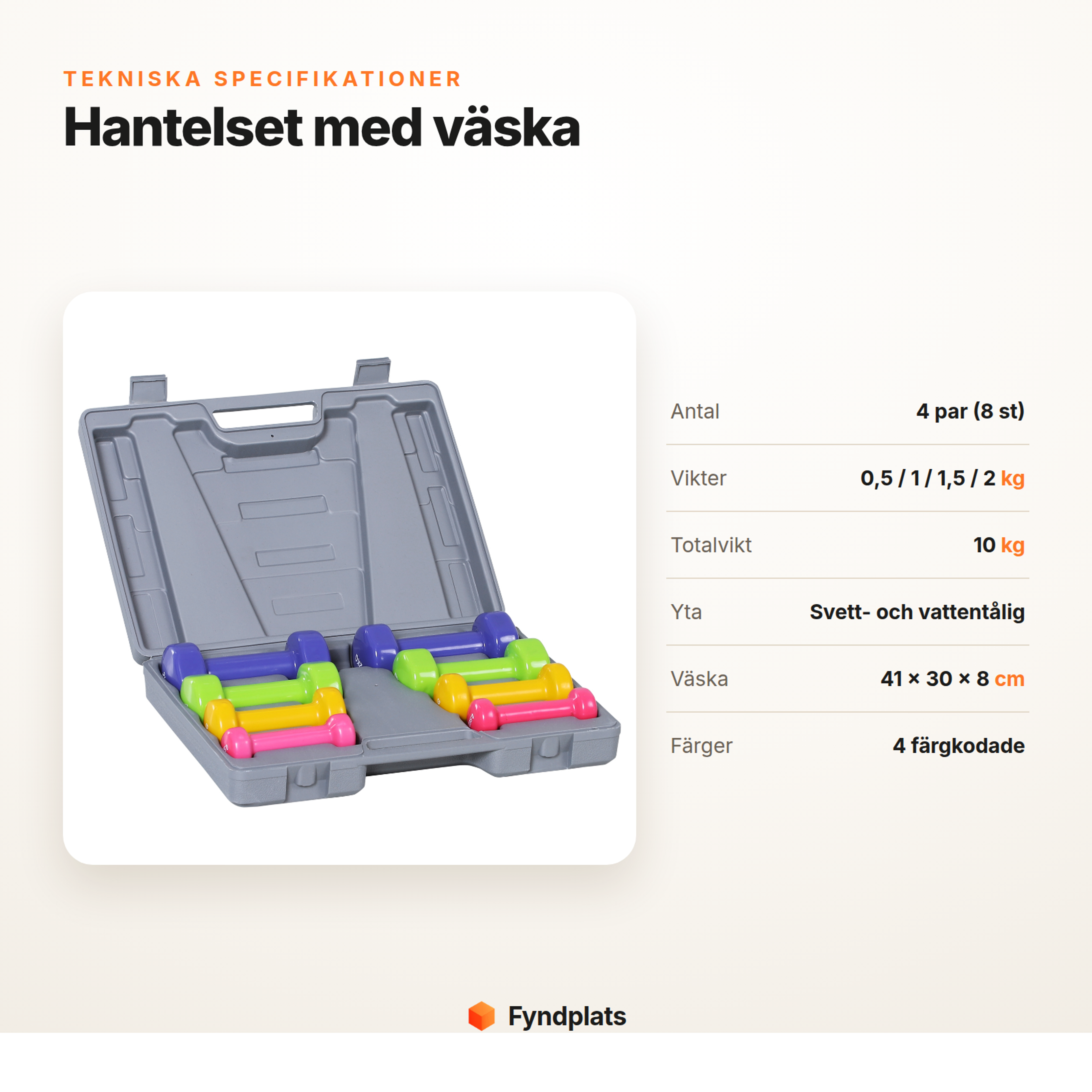 Specifikationer för hantelset: 4 par, 0,5–2 kg, totalt 10 kg, väska 41 × 30 × 8 cm