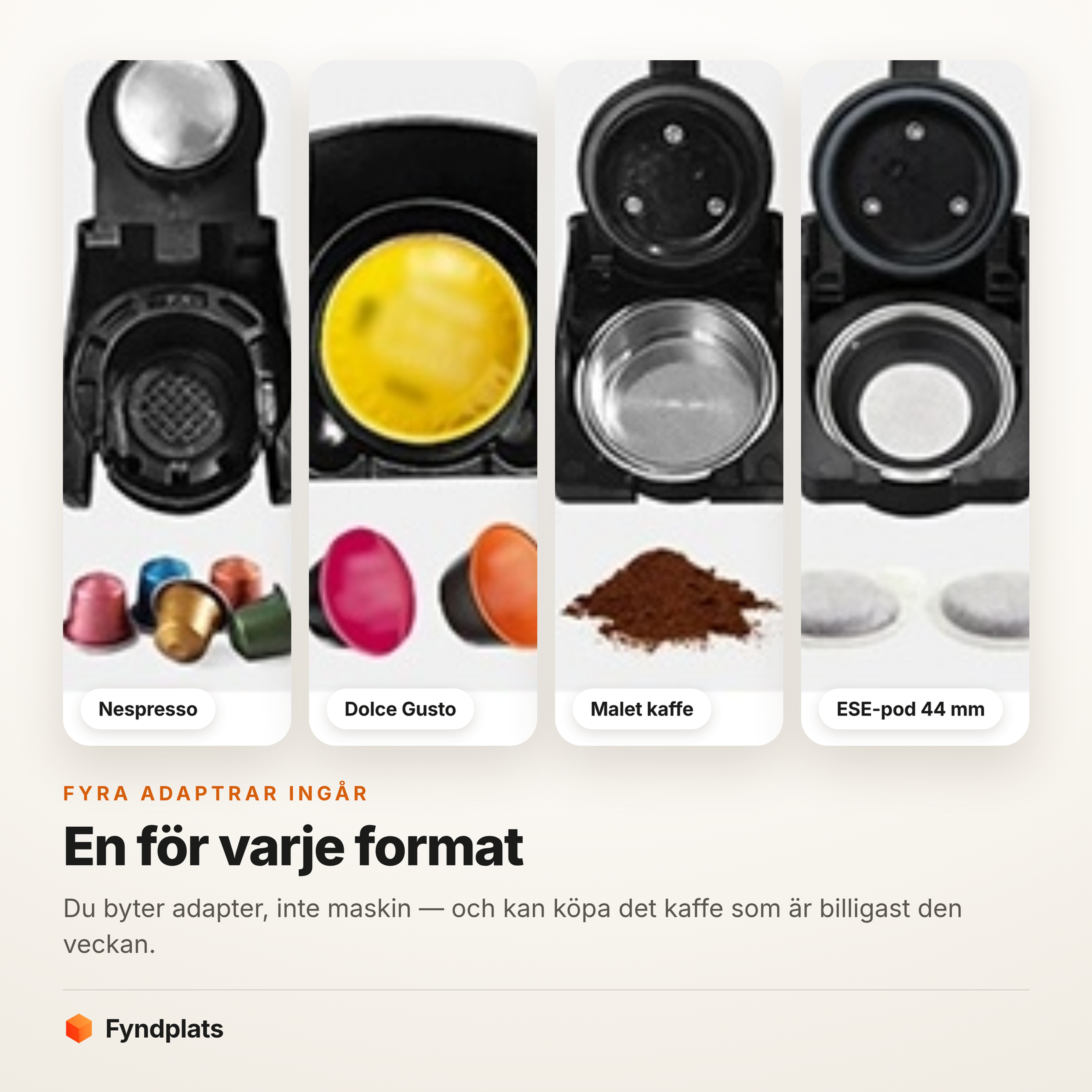 Fyndplats-kort: de fyra adaptrarna för Nespresso, Dolce Gusto, malet kaffe och ESE-pod