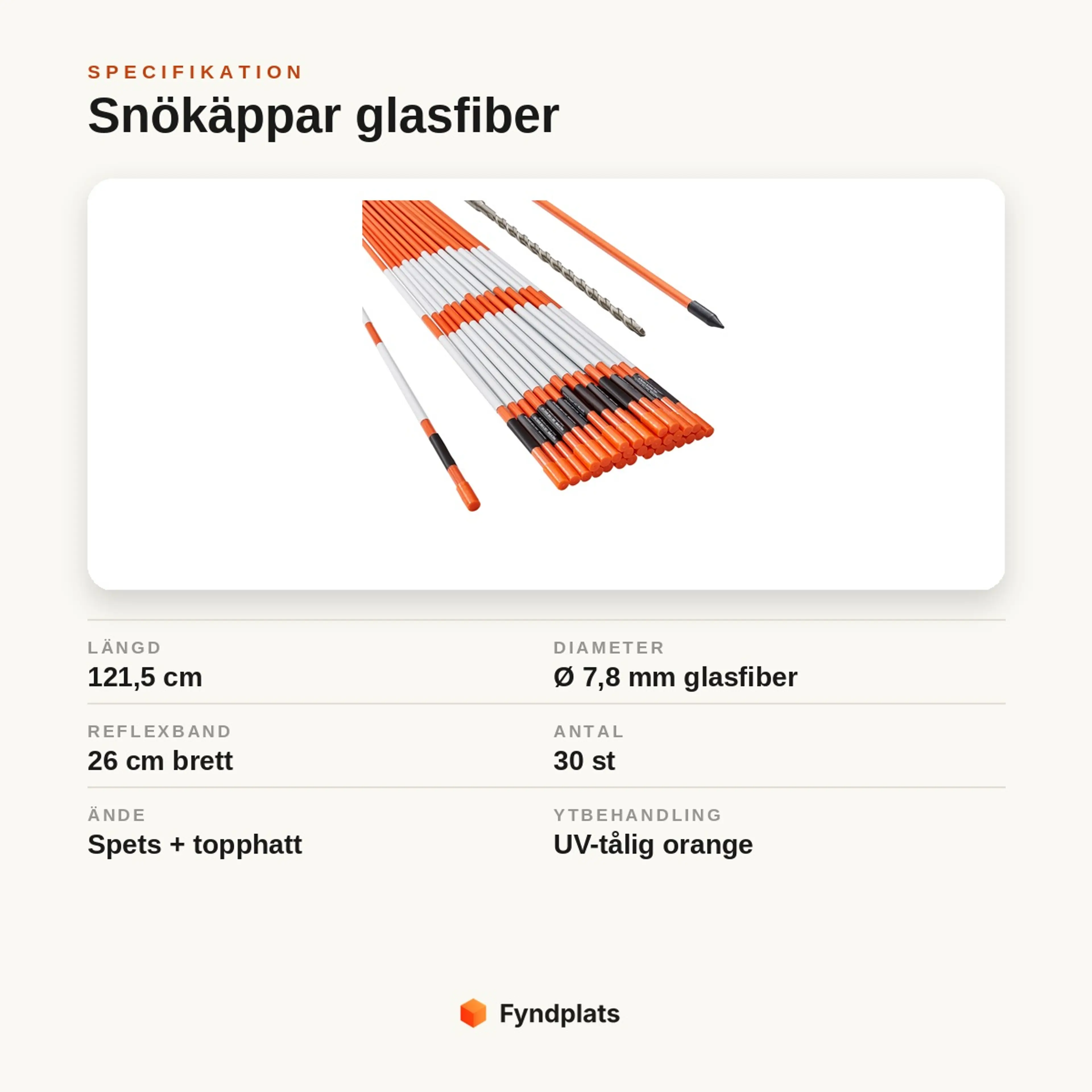 Specifikation: 30 snökäppar i glasfiber, 121,5 cm långa med 26 cm reflexband och spetsig ände