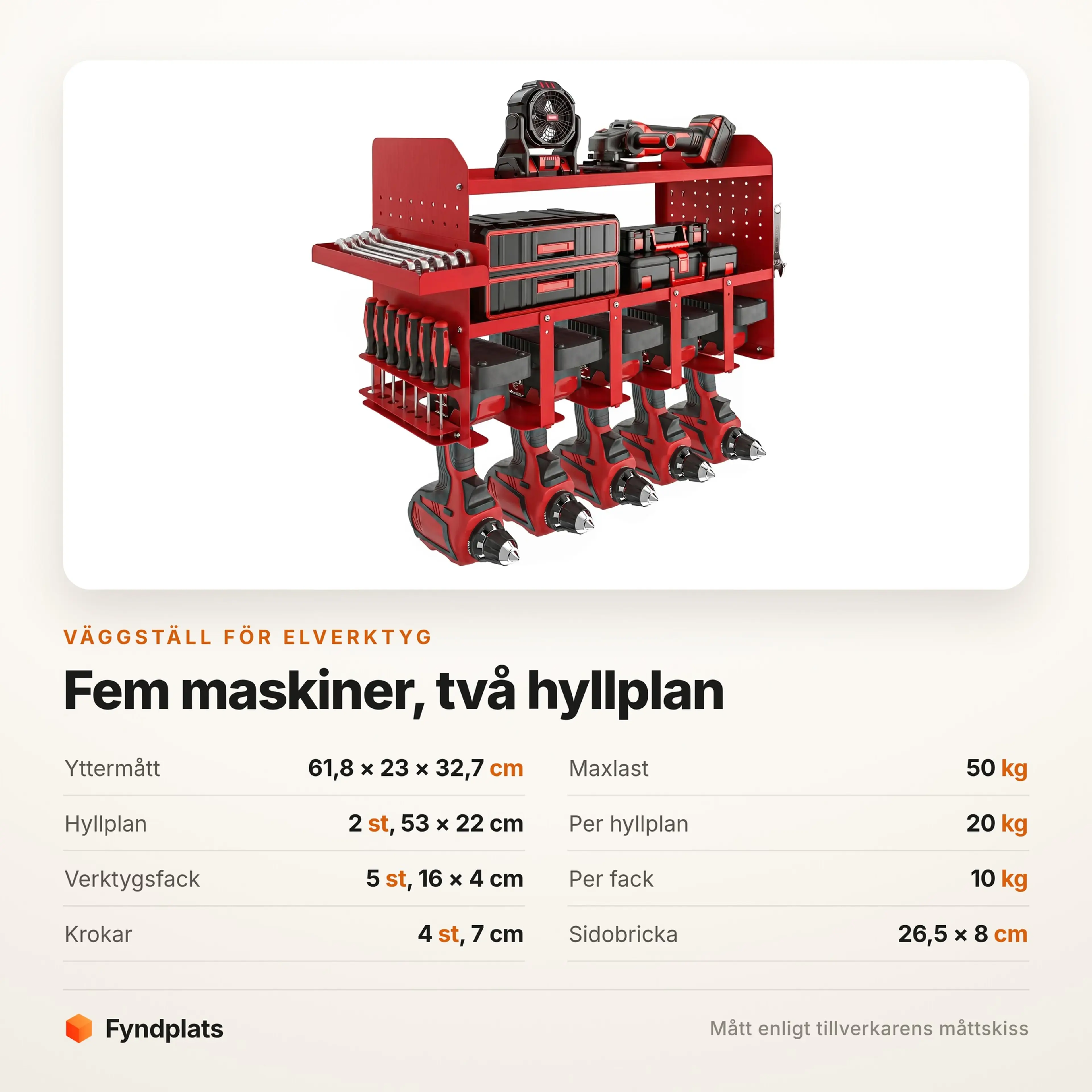 Fyndplats spec-kort: 61,8 × 23 × 32,7 cm, fem verktygsfack, två hyllplan och maxlast 50 kg
