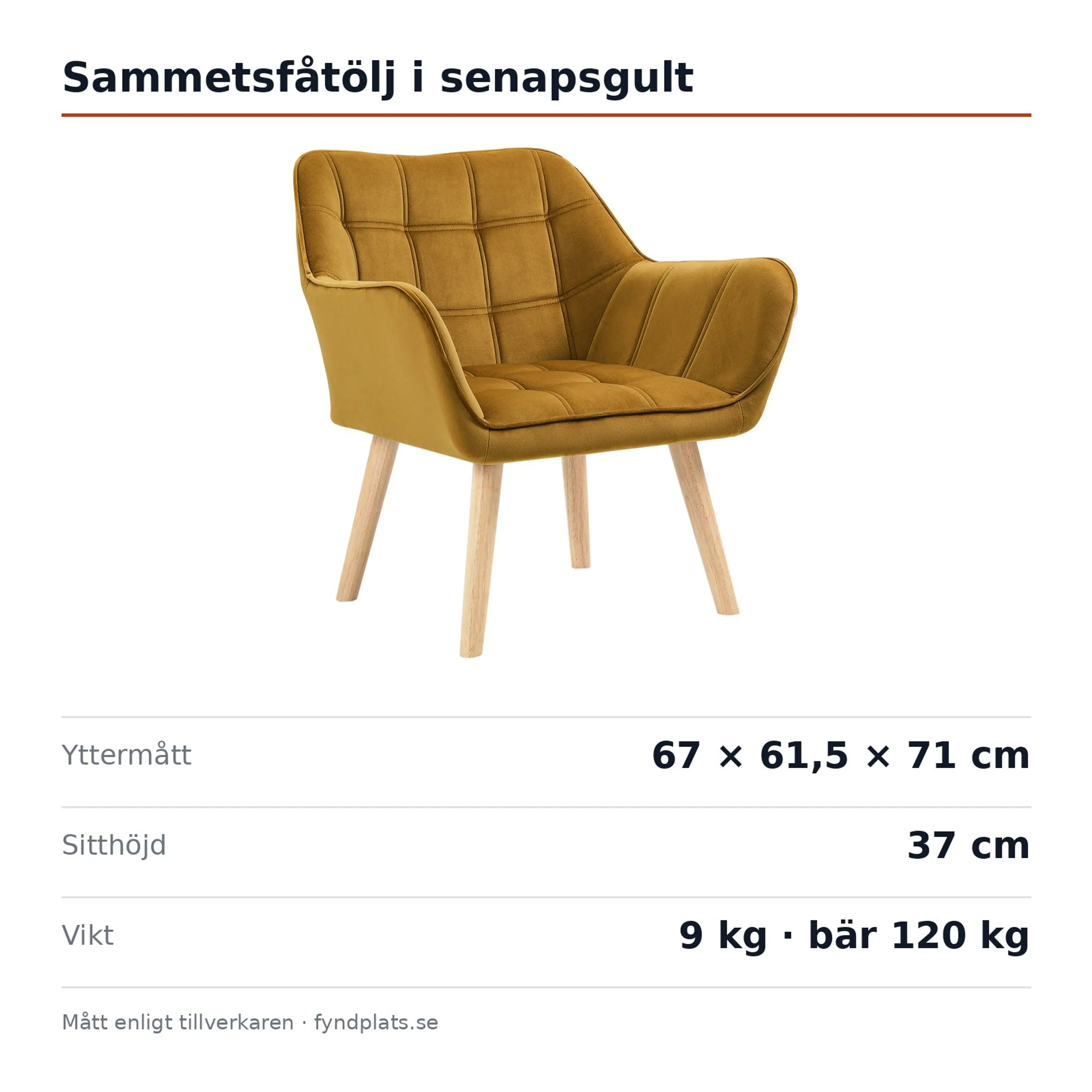 Spec-kort: sammetsfåtölj 67 × 61,5 × 71 cm, sitthöjd 37 cm, maxlast 120 kg