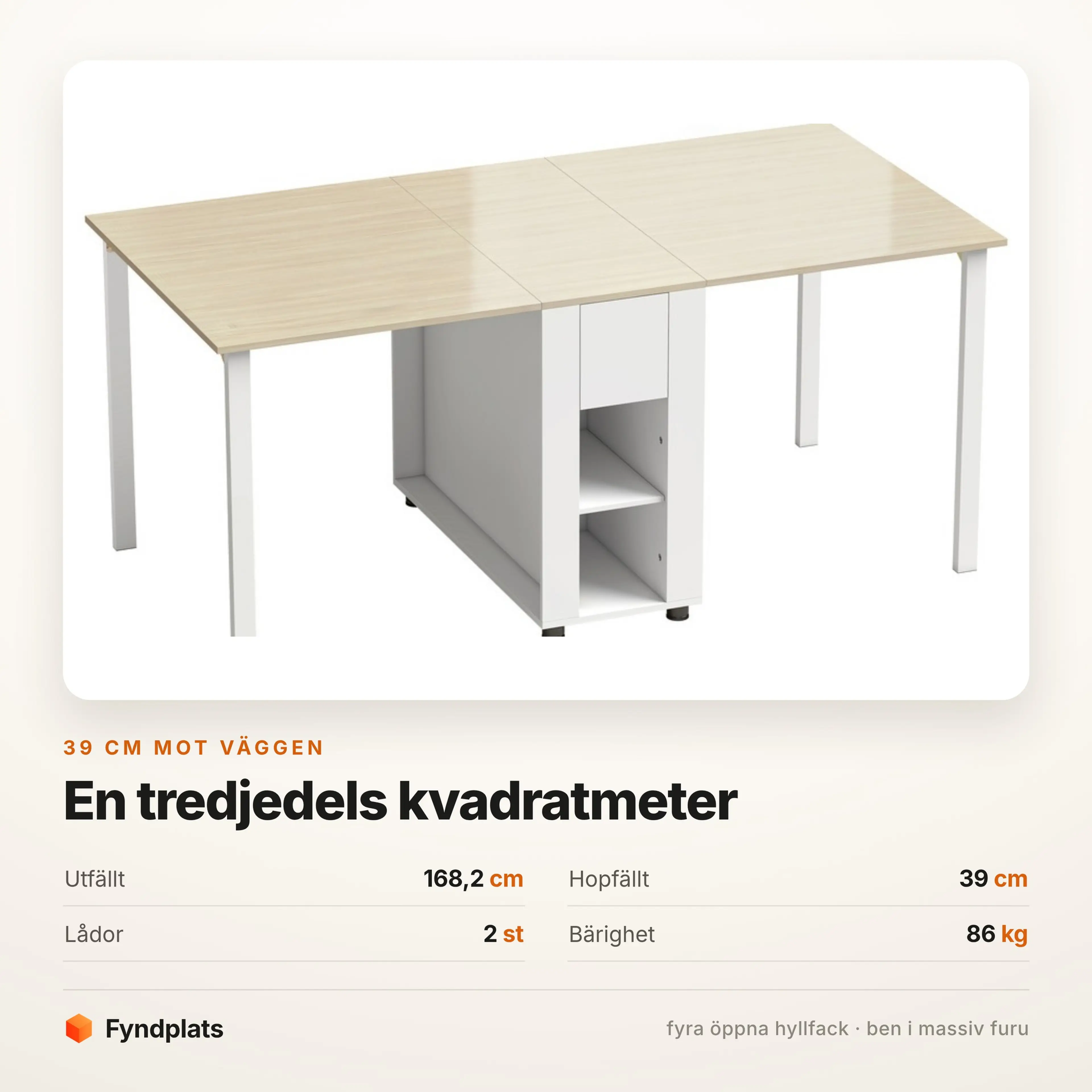 Fyndplats faktakort: 168,2 cm utfällt, 39 cm hopfällt, två lådor, bärighet 86 kg