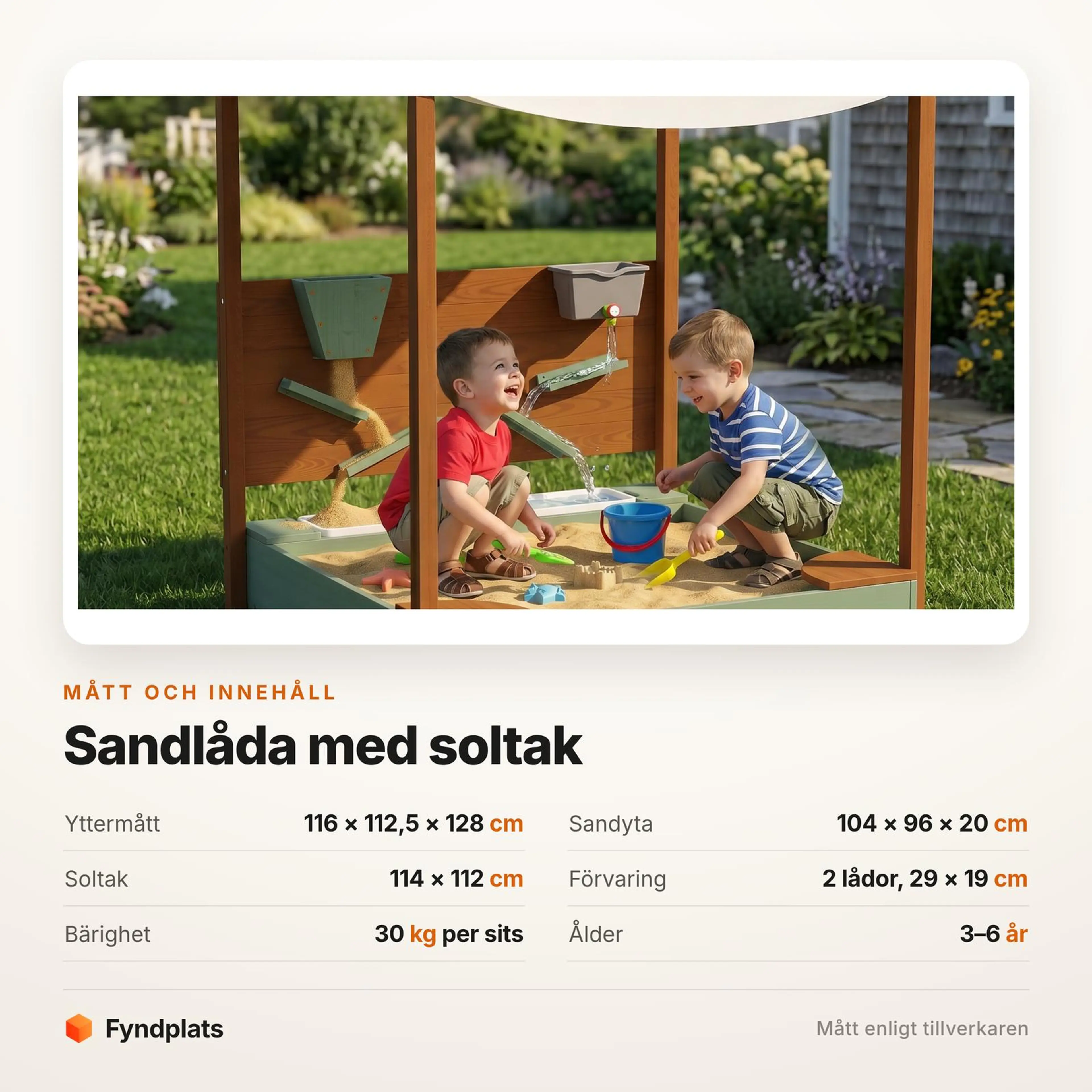 Måttkort: yttermått 116 × 112,5 × 128 cm och sandyta 104 × 96 cm