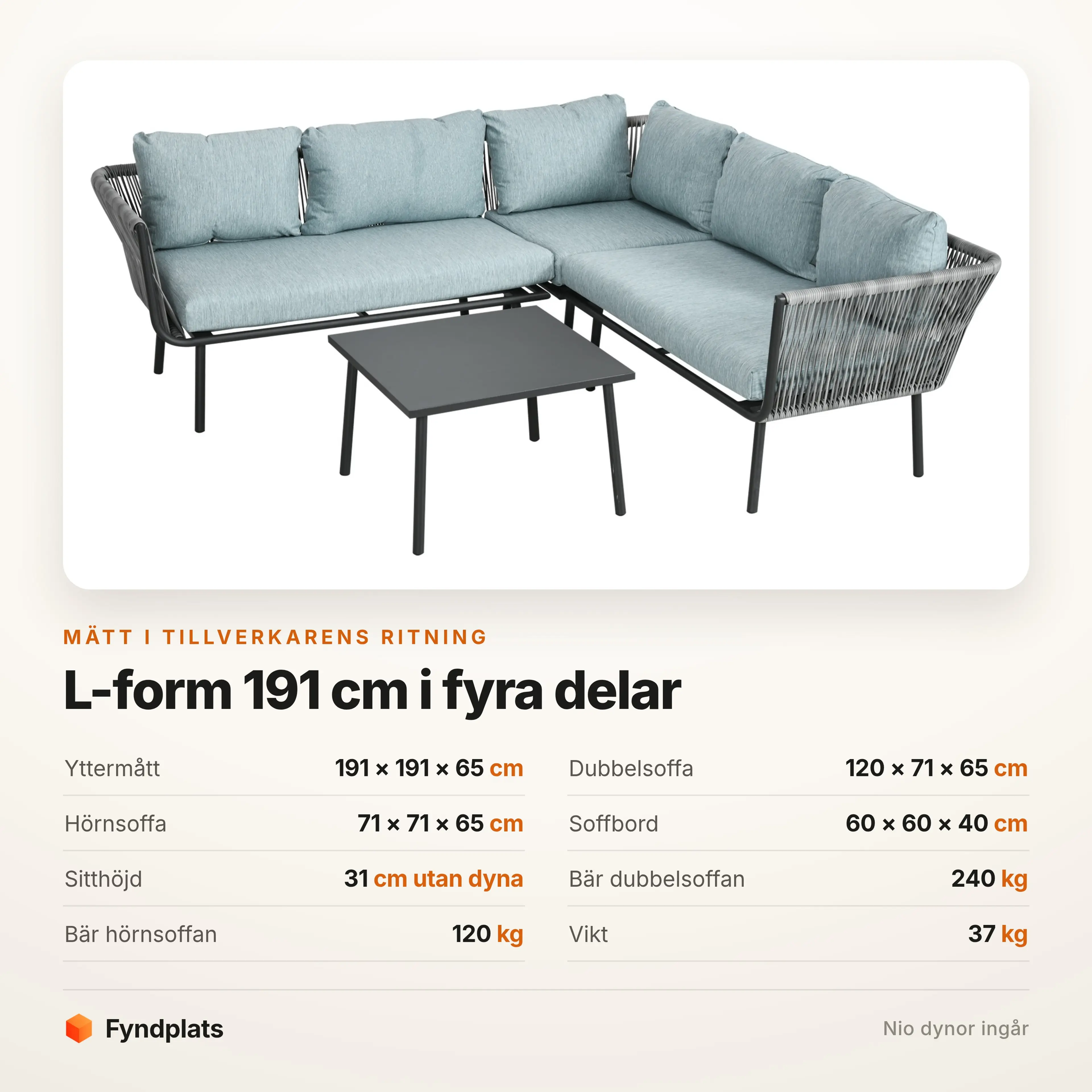 Specifikationer: L-form 191 × 191 cm, dubbelsoffa 120 cm, bär 240 kg