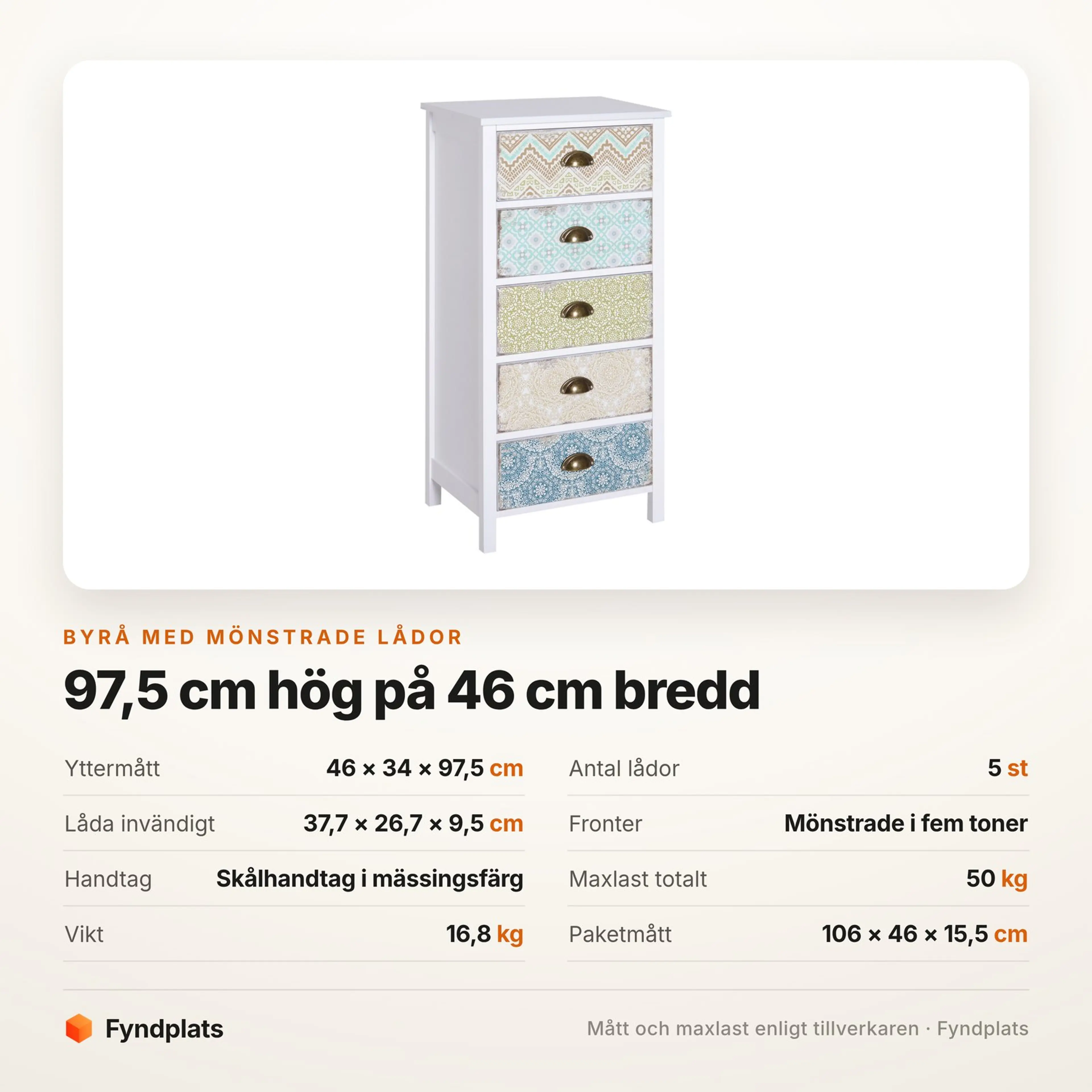 Spec-kort med mått och maxlast för byrån med mönstrade lådor