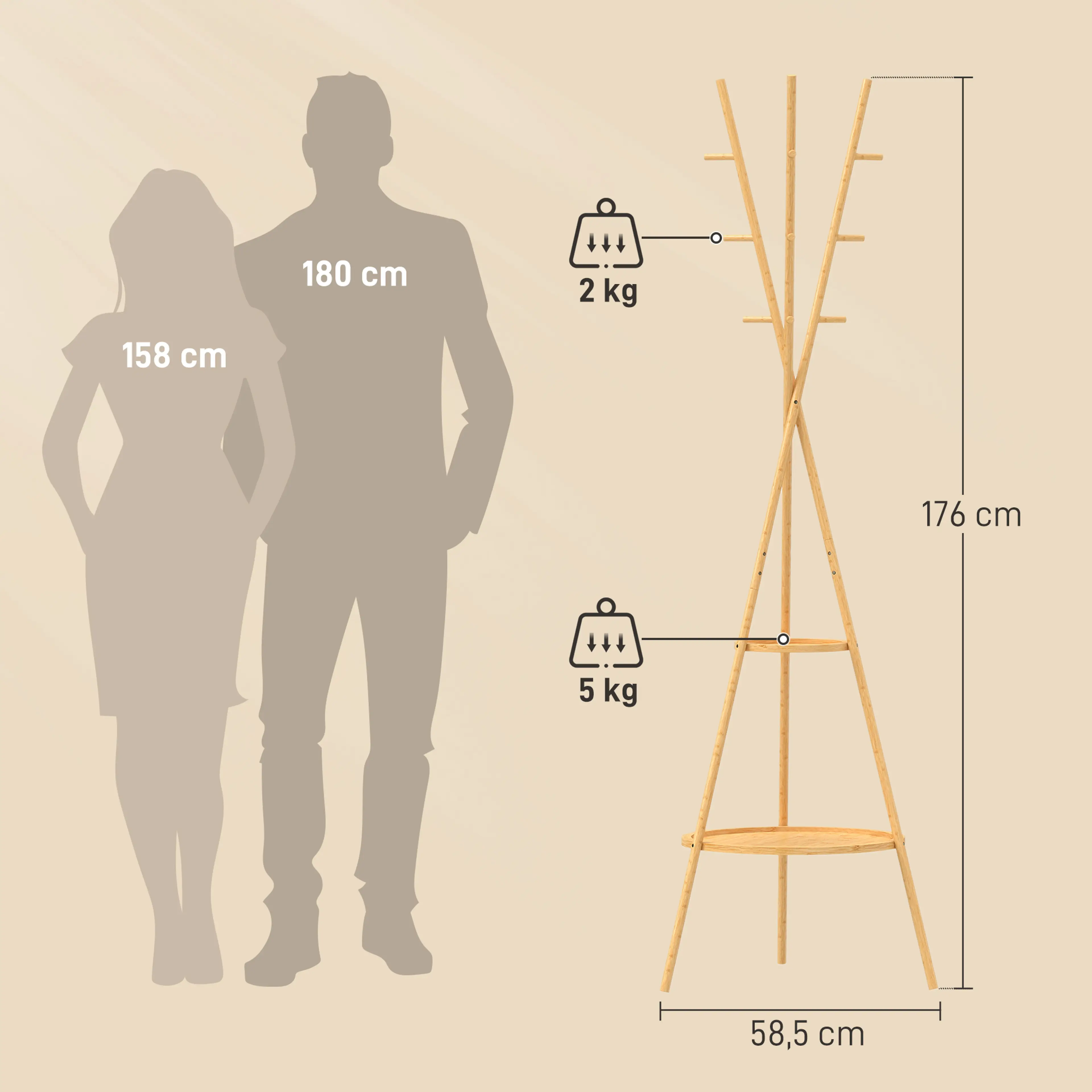 Måttskiss: 176 cm högt jämfört med två personer, 58,5 cm bred fot, 2 kg per krok