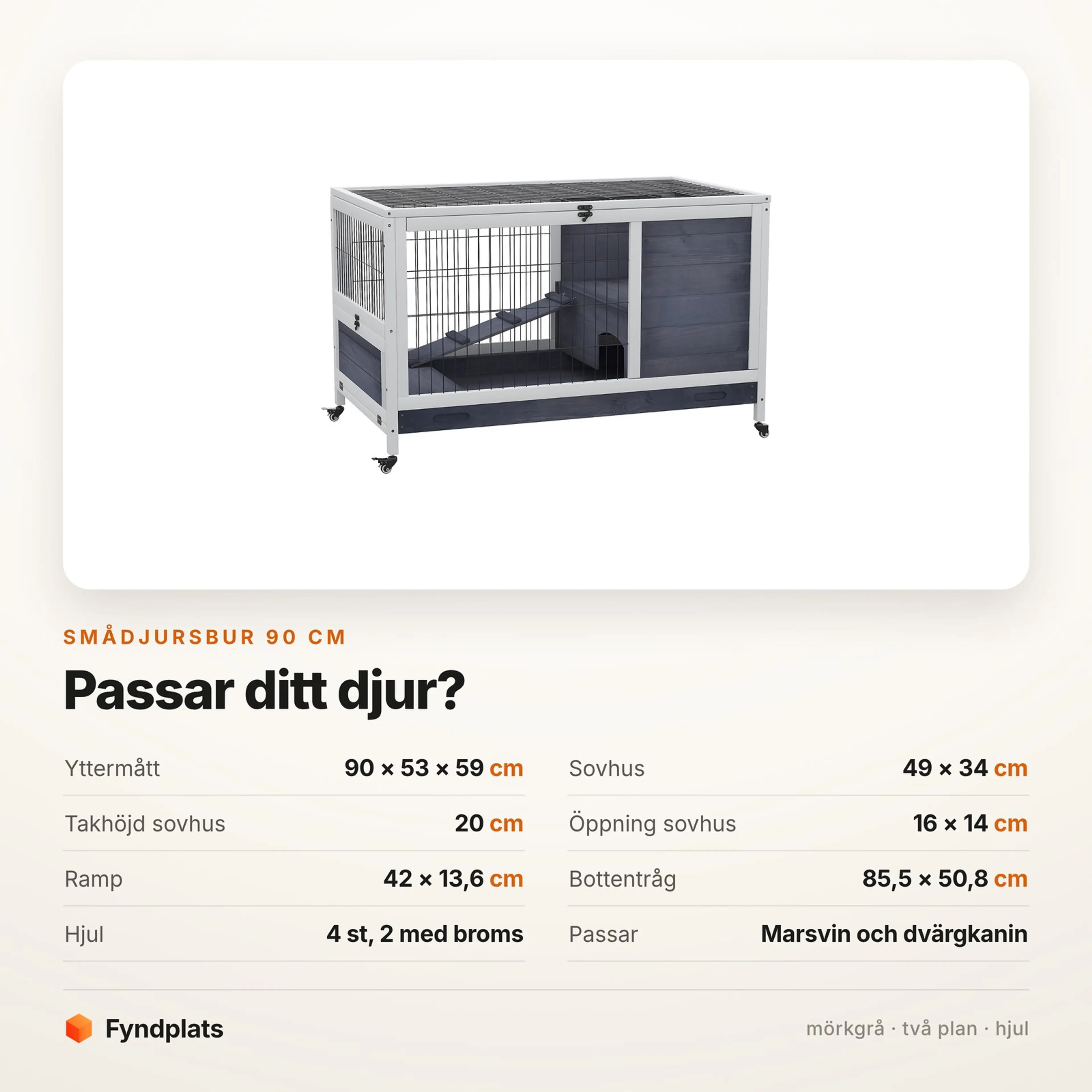 Faktakort: mått och passform för smådjursburen på 90 cm