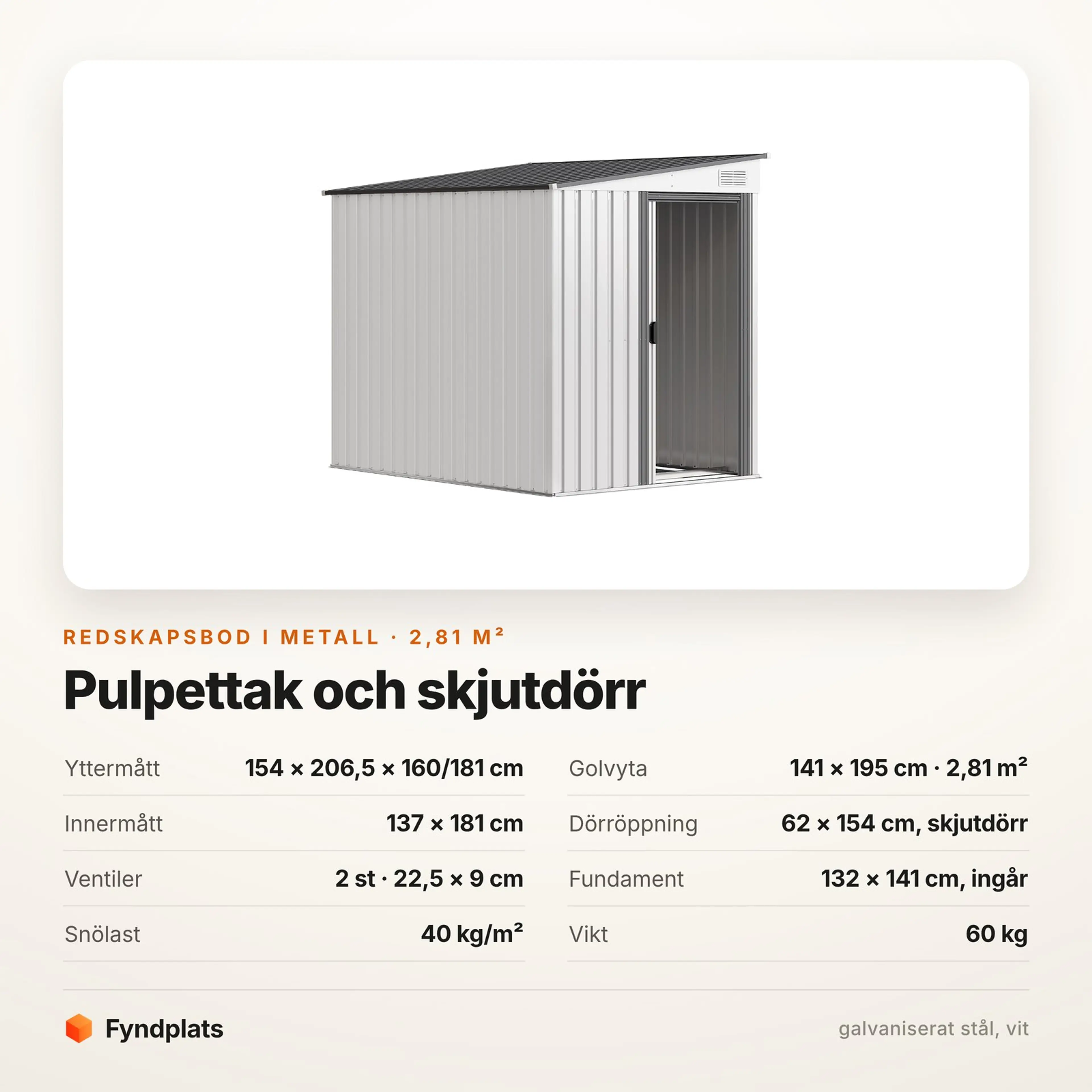 Faktakort: 2,81 kvadratmeter golvyta, skjutdörr 62 × 154 cm och fundament som ingår