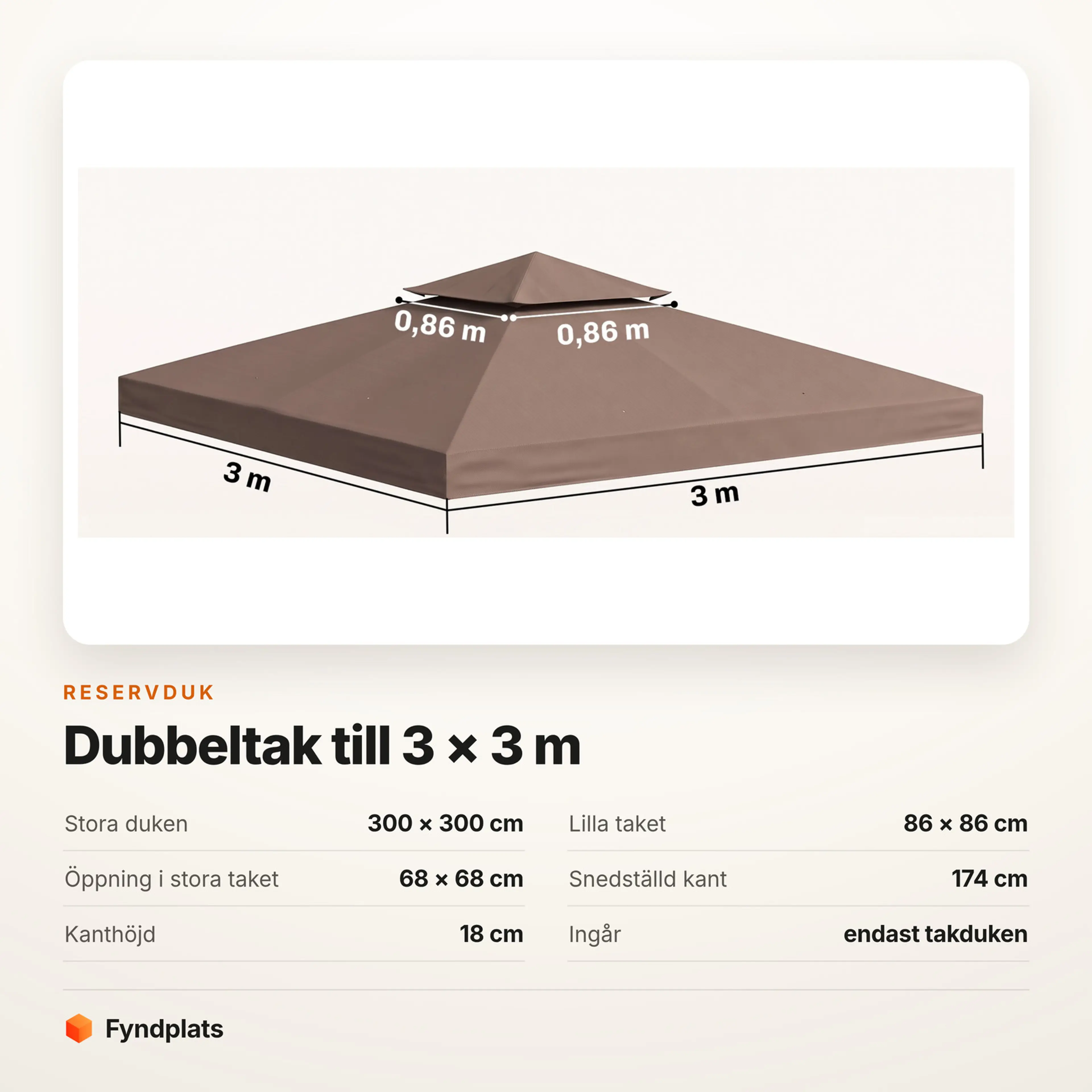 Faktakort: stora duken 300 × 300 cm, litet tak 86 × 86 cm, öppning 68 × 68 cm och snedställd kant 174 cm