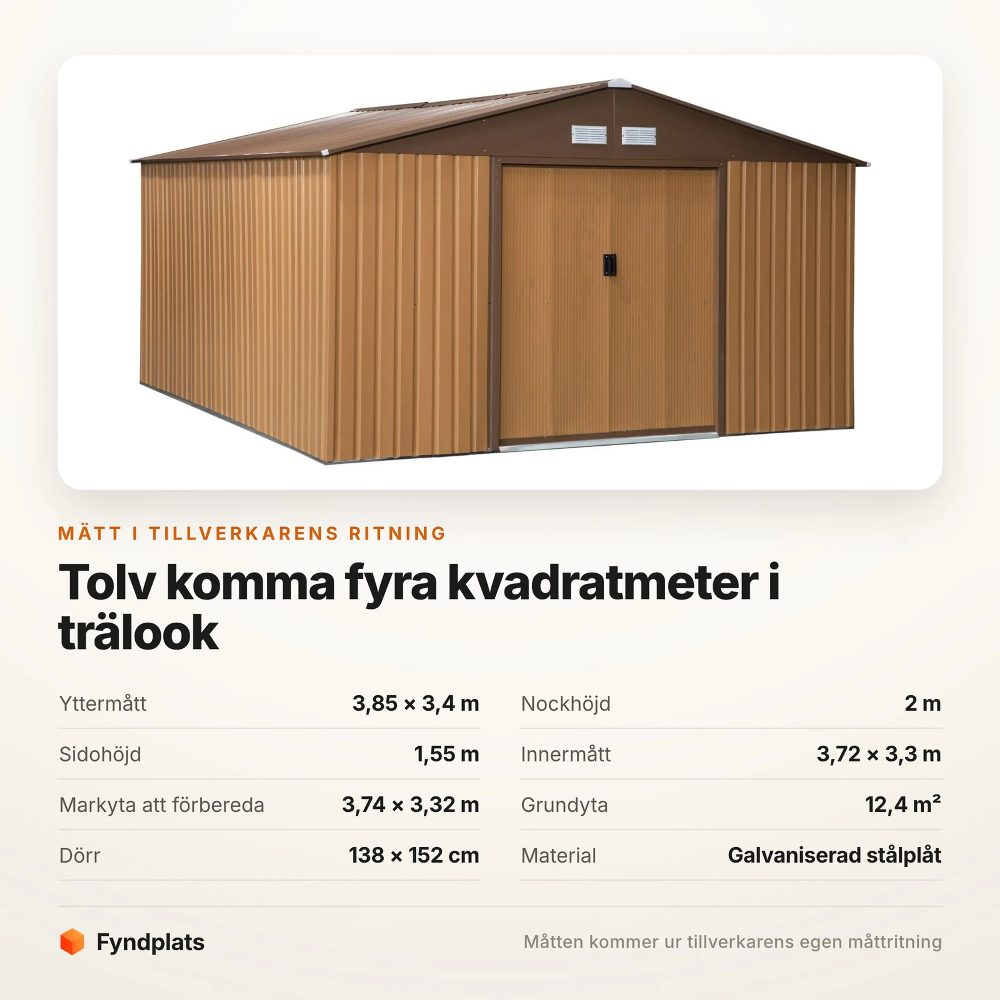 Fyndplats faktakort: yttermått, innermått, grundyta och dörrmått