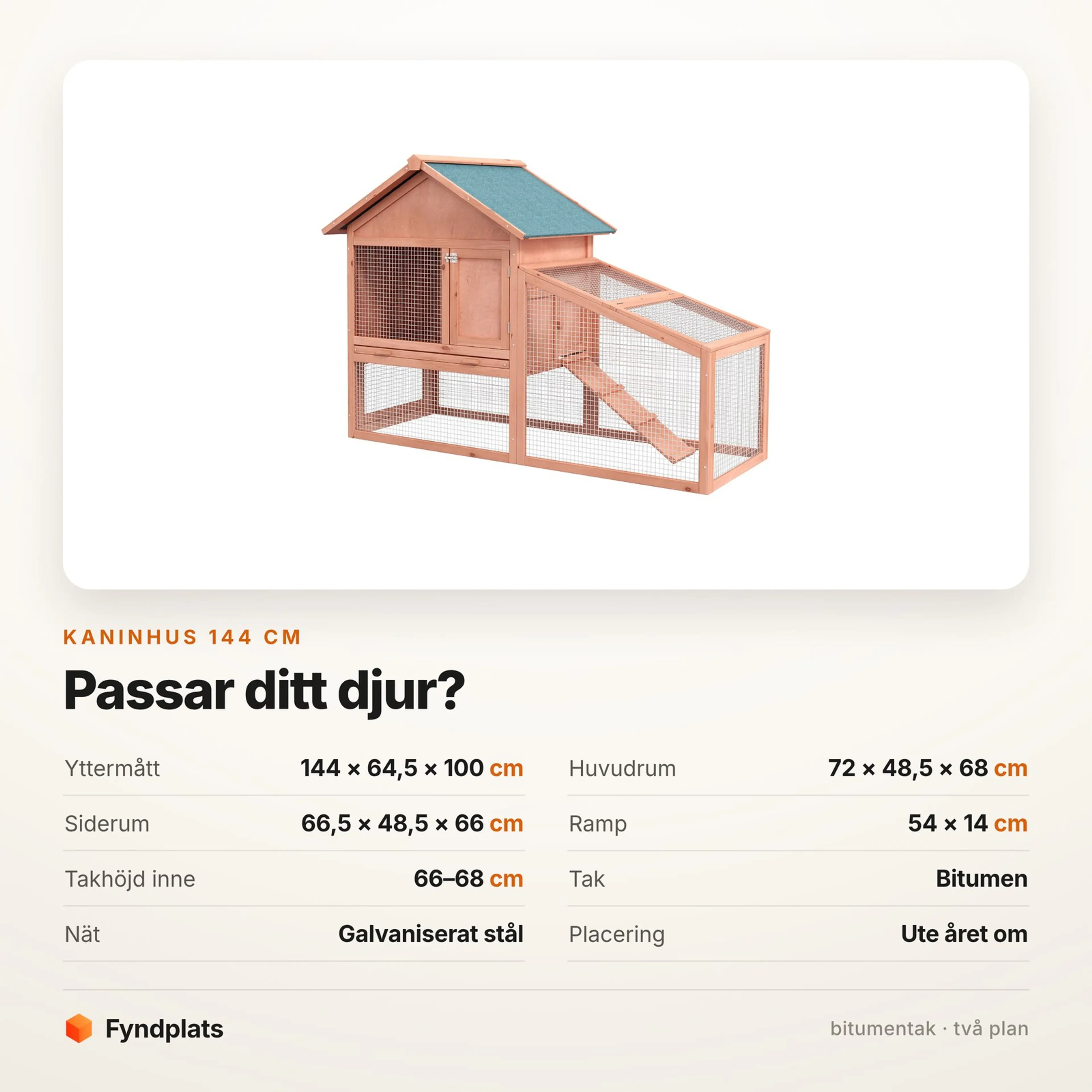 Faktakort: mått och passform för kaninhuset på 144 cm