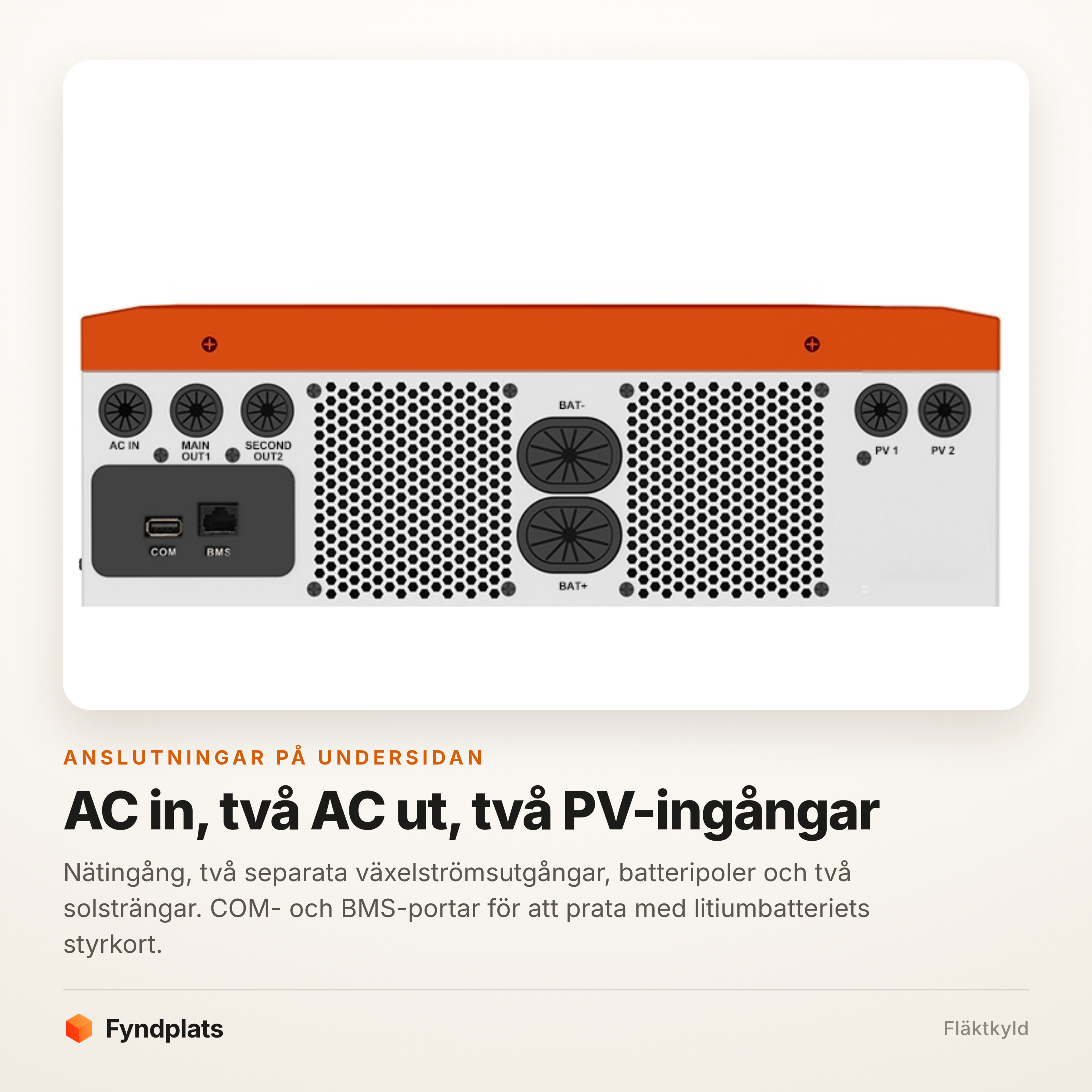 Anslutningarna på växelriktarens undersida – nät, två utgångar, batteri, två solsträngar, COM och BMS