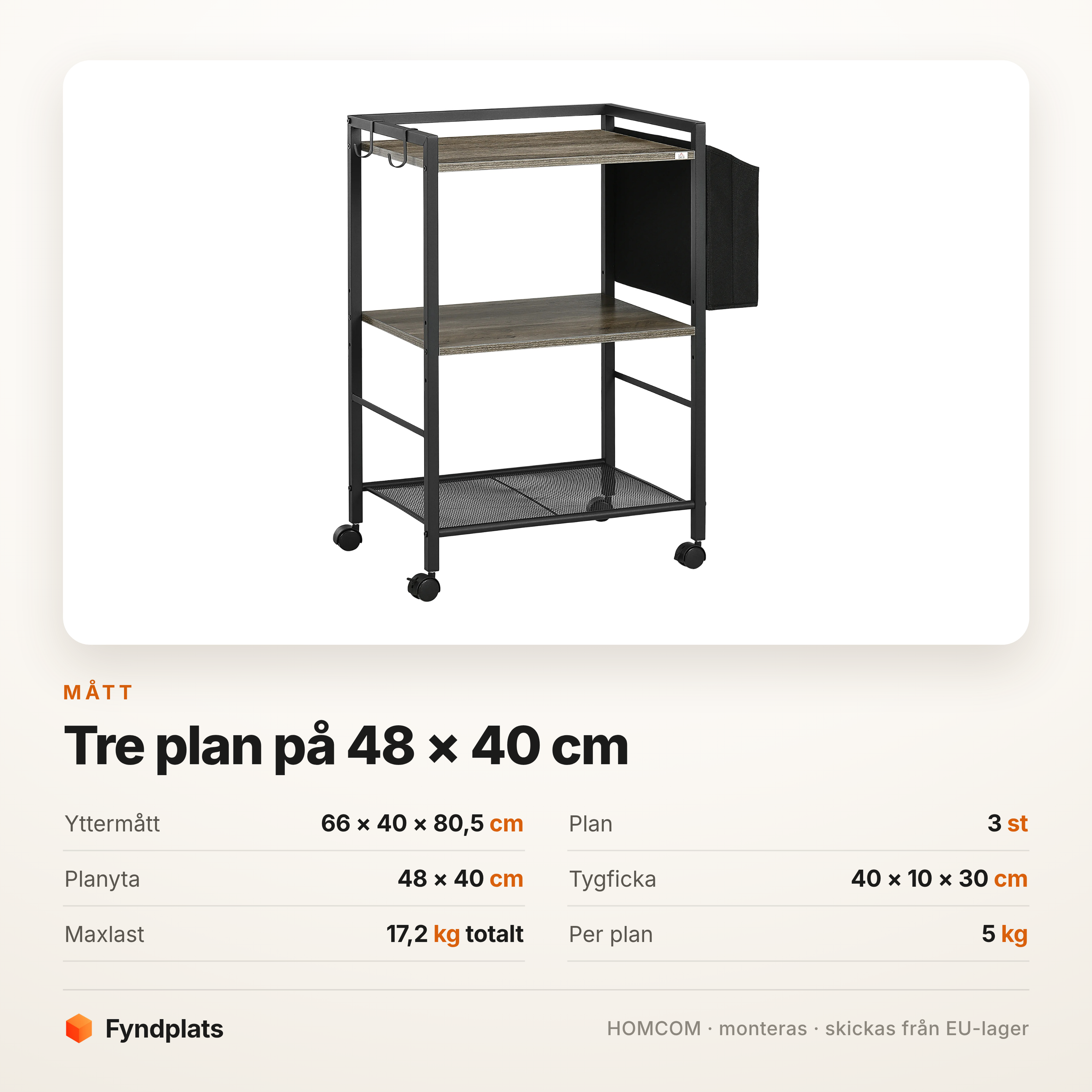 Tre plan på 48 × 40 cm, tygficka, 17,2 kg maxlast