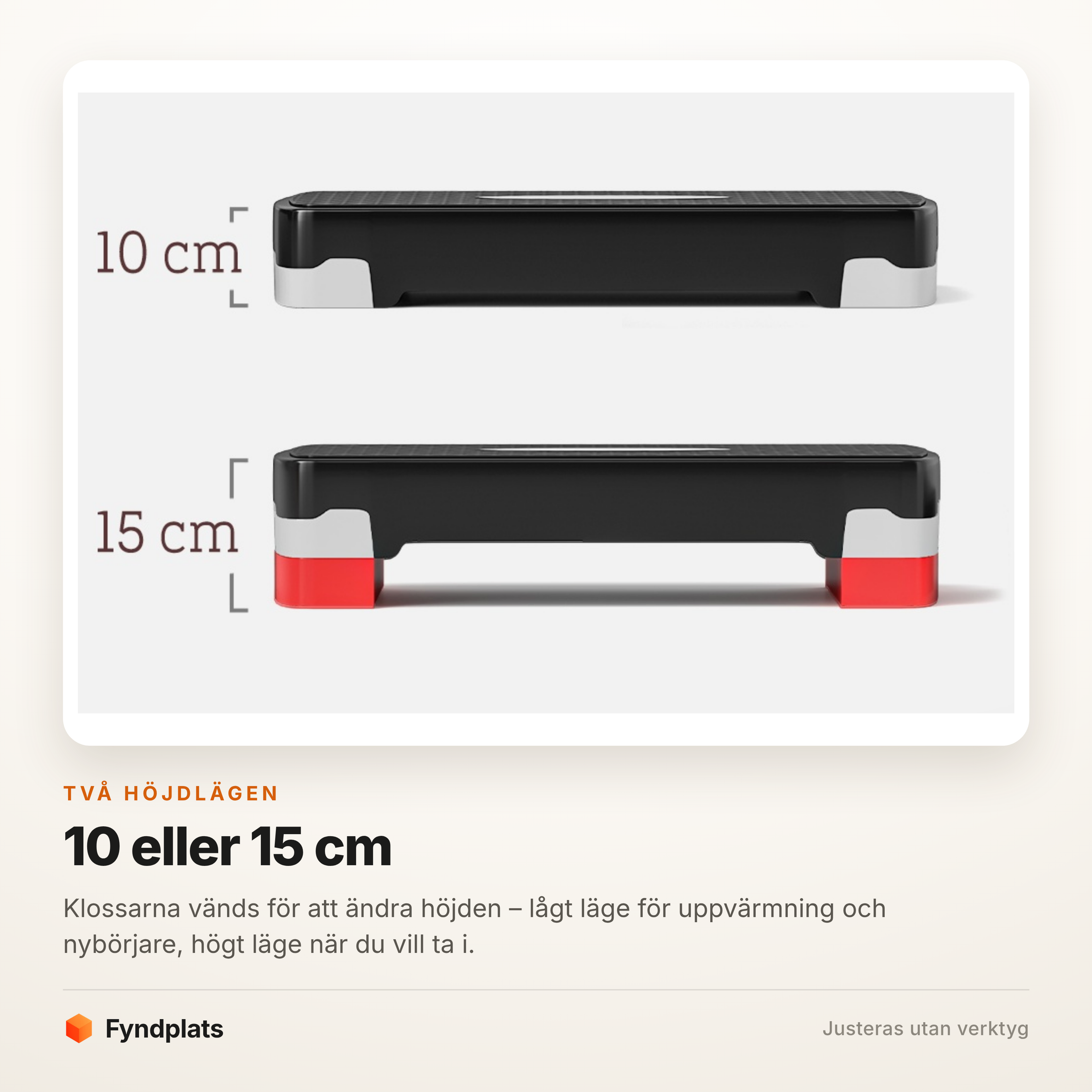 Fyndplats-kort som jämför stepbrädans två höjdlägen, 10 cm och 15 cm