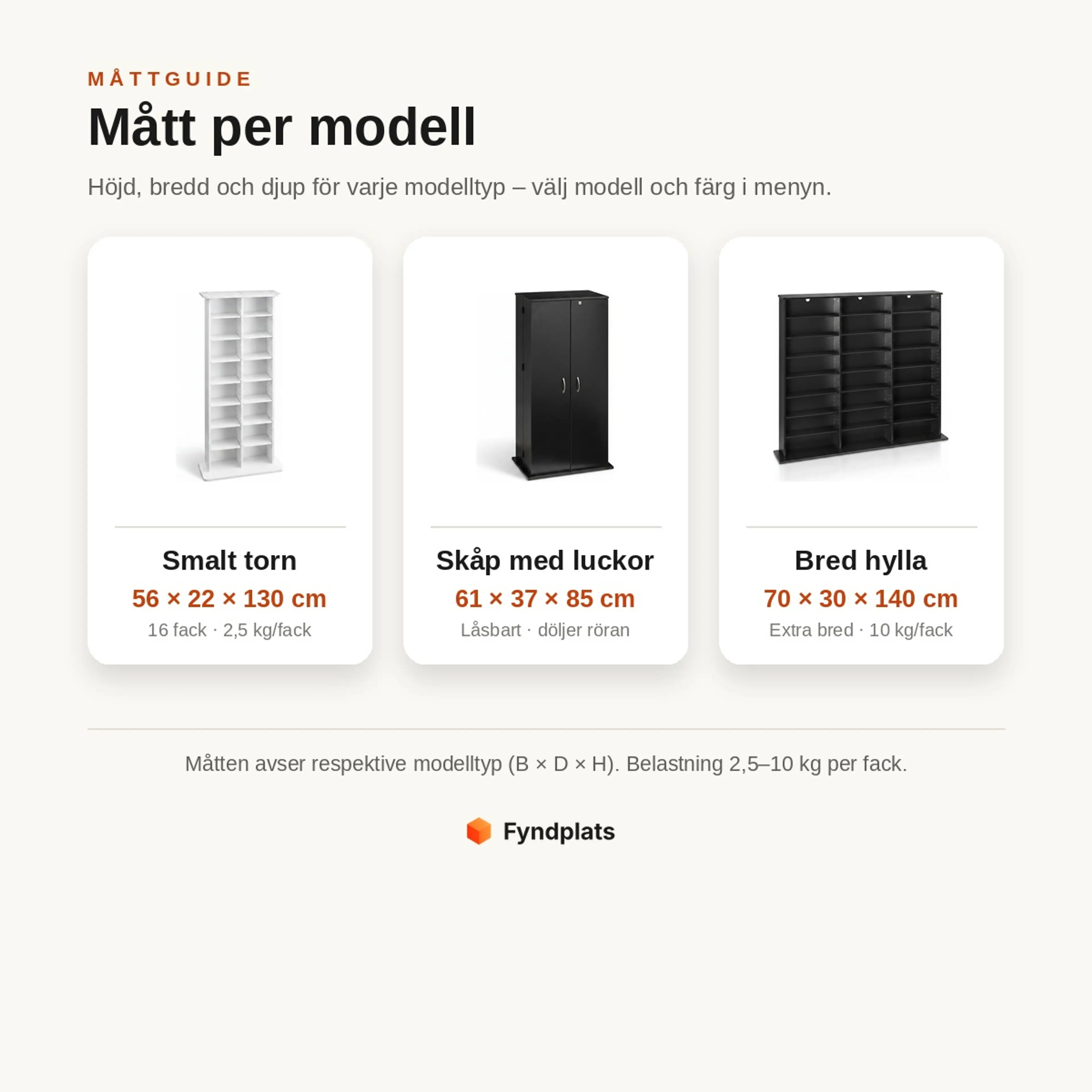 Måttguide: smalt torn 56×22×130 cm, skåp 61×37×85 cm och bred hylla 70×30×140 cm