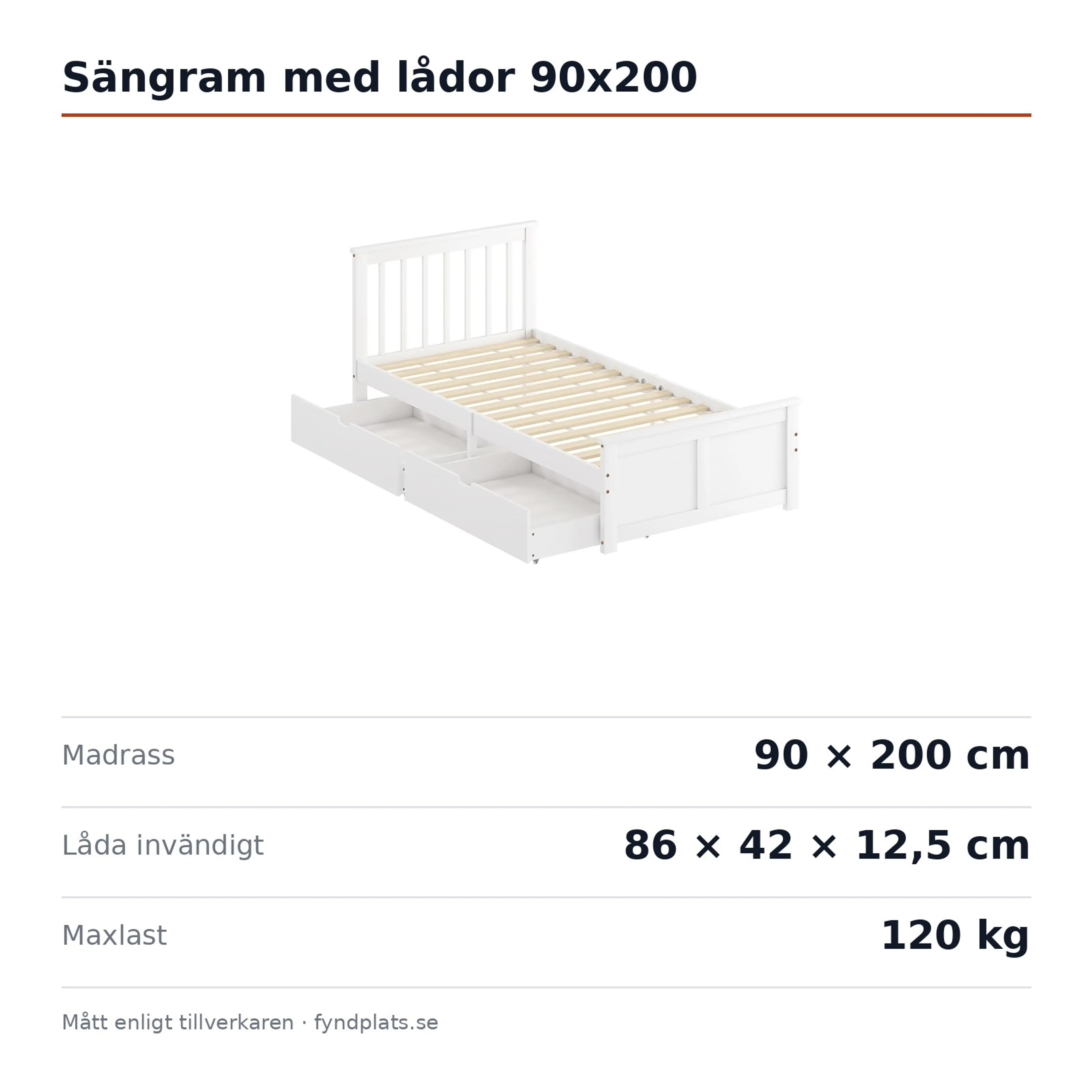 Spec-kort för sängramen: madrass 90 × 200 cm, låda 86 × 42 × 12,5 cm och 120 kg maxlast