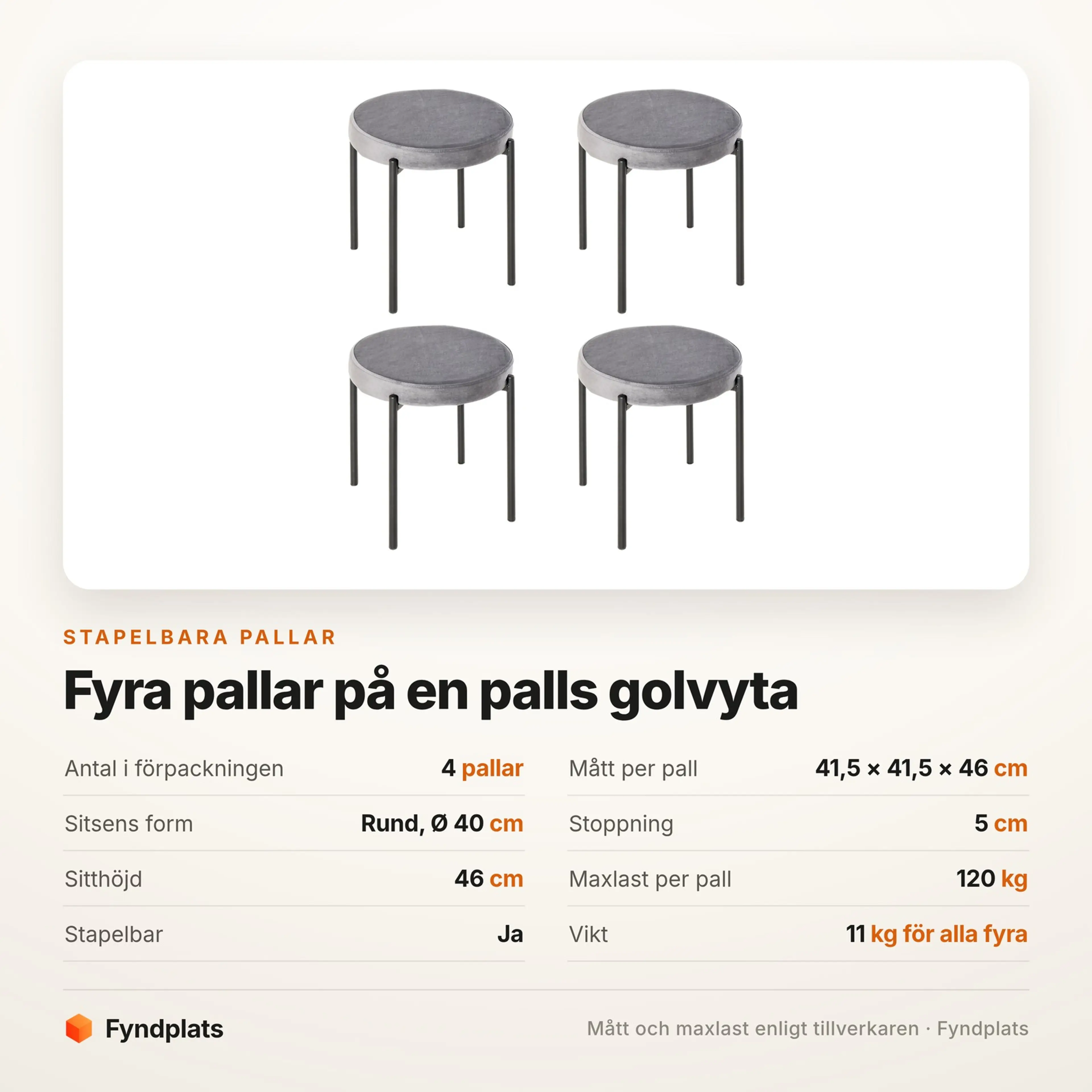 Spec-kort för pallarna: 4 i förpackningen, rund sits Ø 40 cm och 120 kg per pall