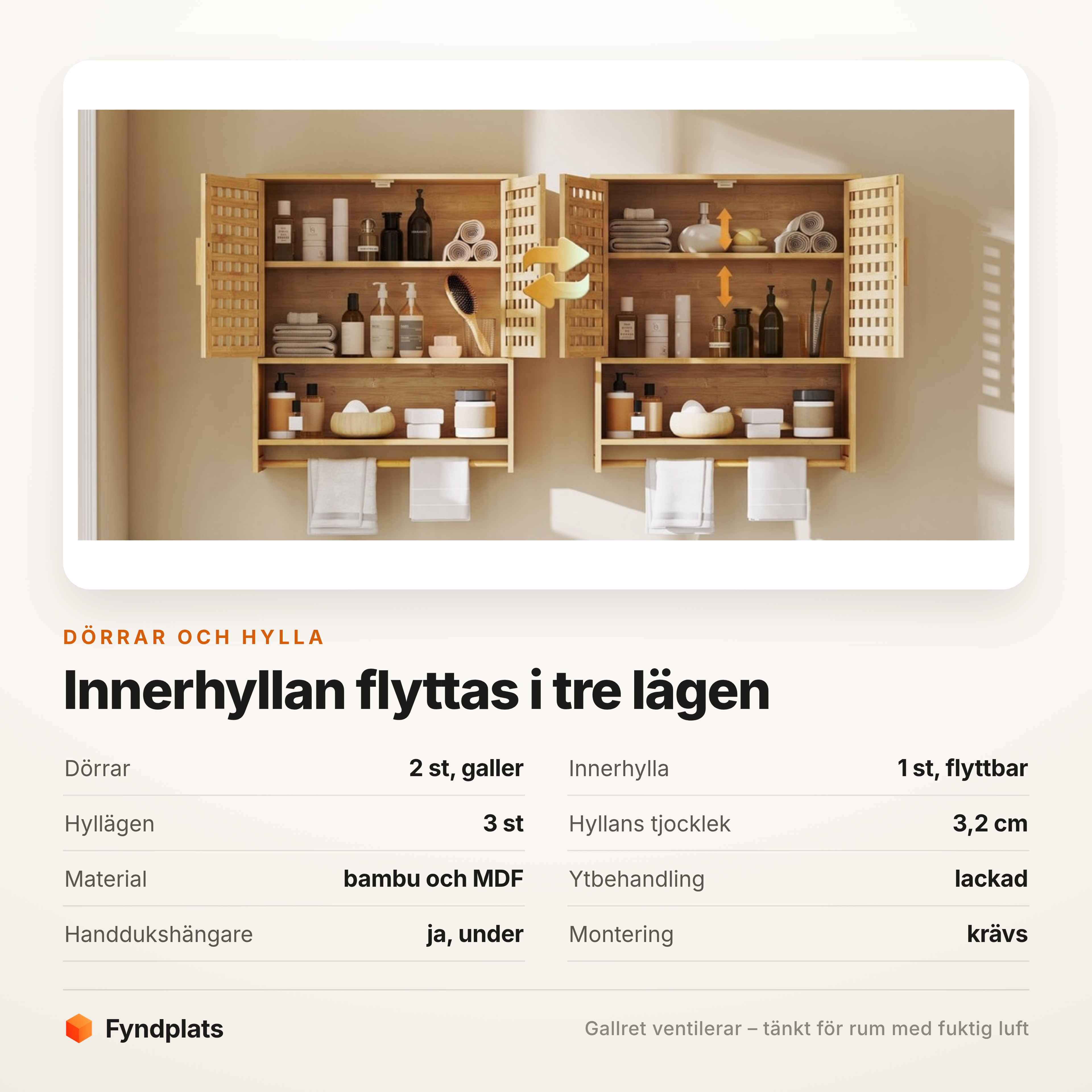 Specifikationskort över gallerdörrarna och innerhyllans tre lägen