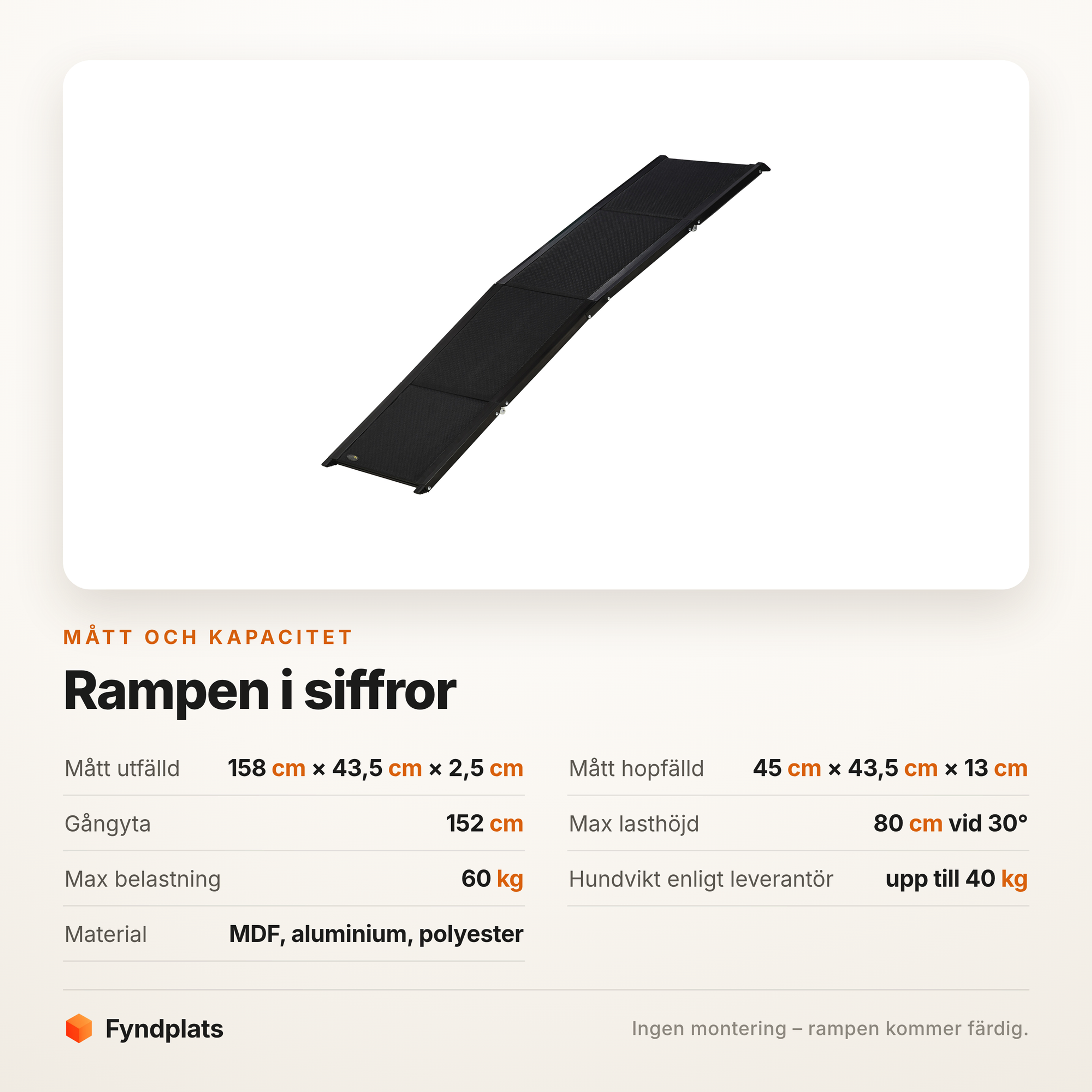 Specifikationstabell för hundrampen: mått, lasthöjd och max 60 kg