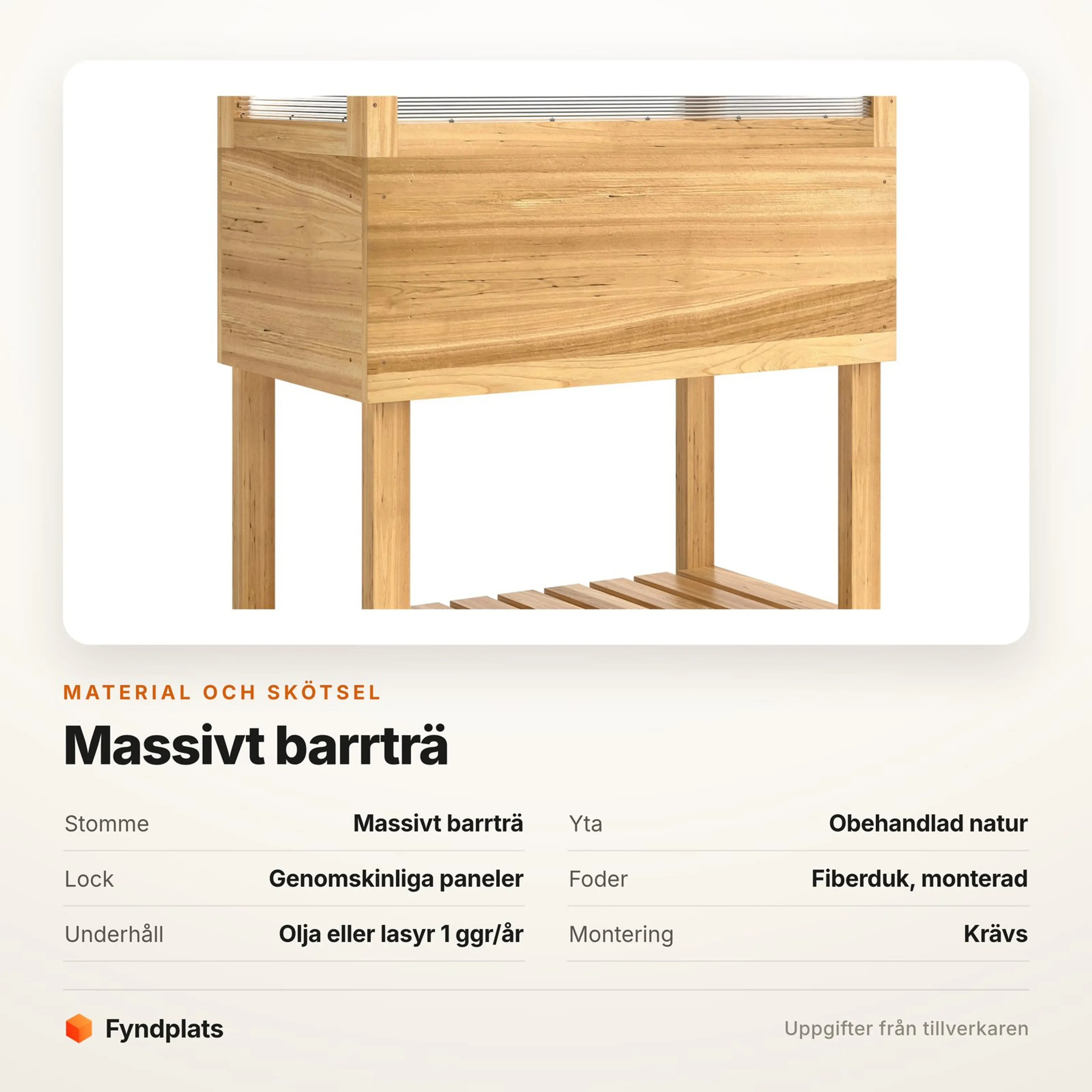 Materialtabell: massivt barrträ i obehandlad natur, fiberduk och genomskinliga lockpaneler