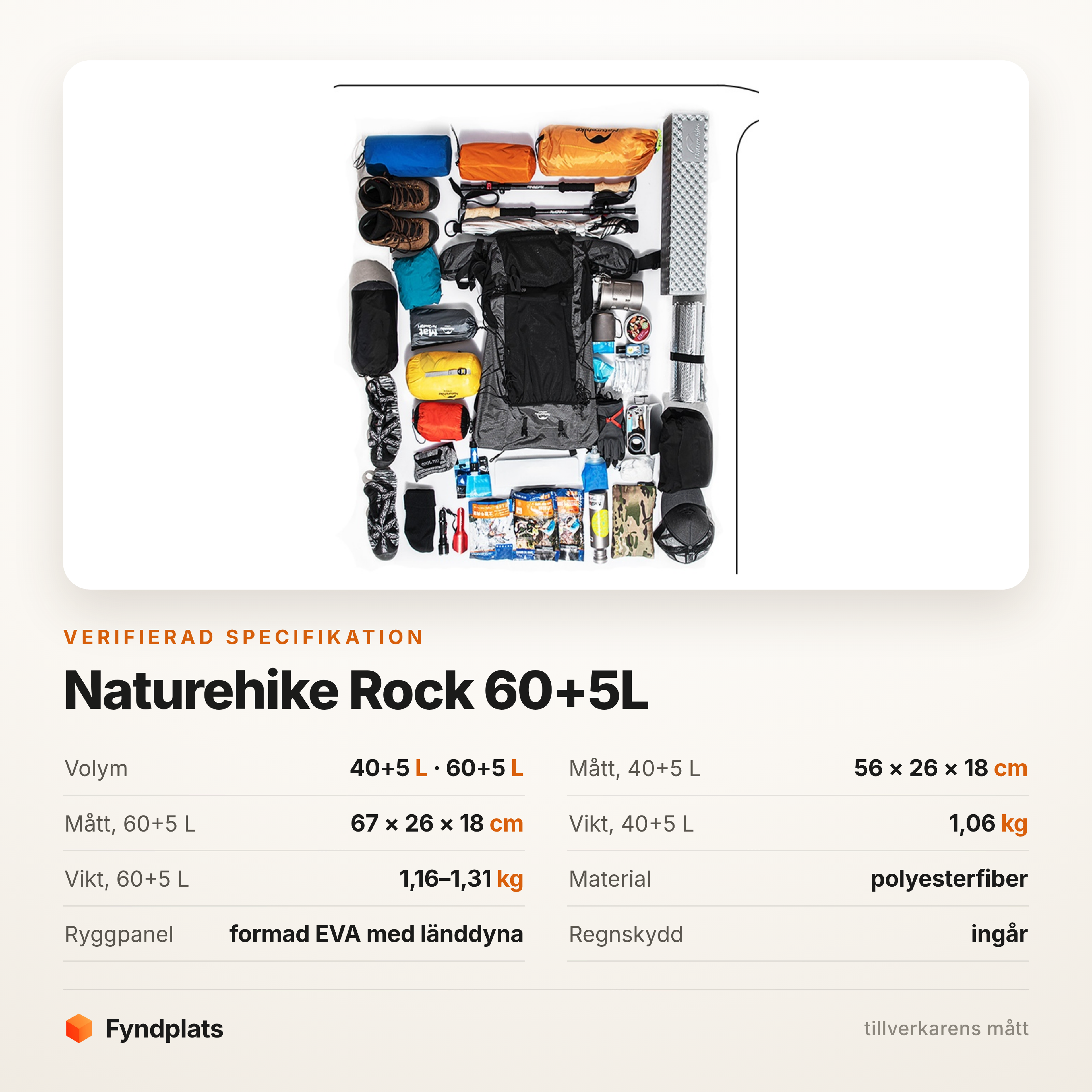 Specifikation: 56 respektive 67 cm hög, 1,06–1,31 kg, polyester och insydd aluminiumram