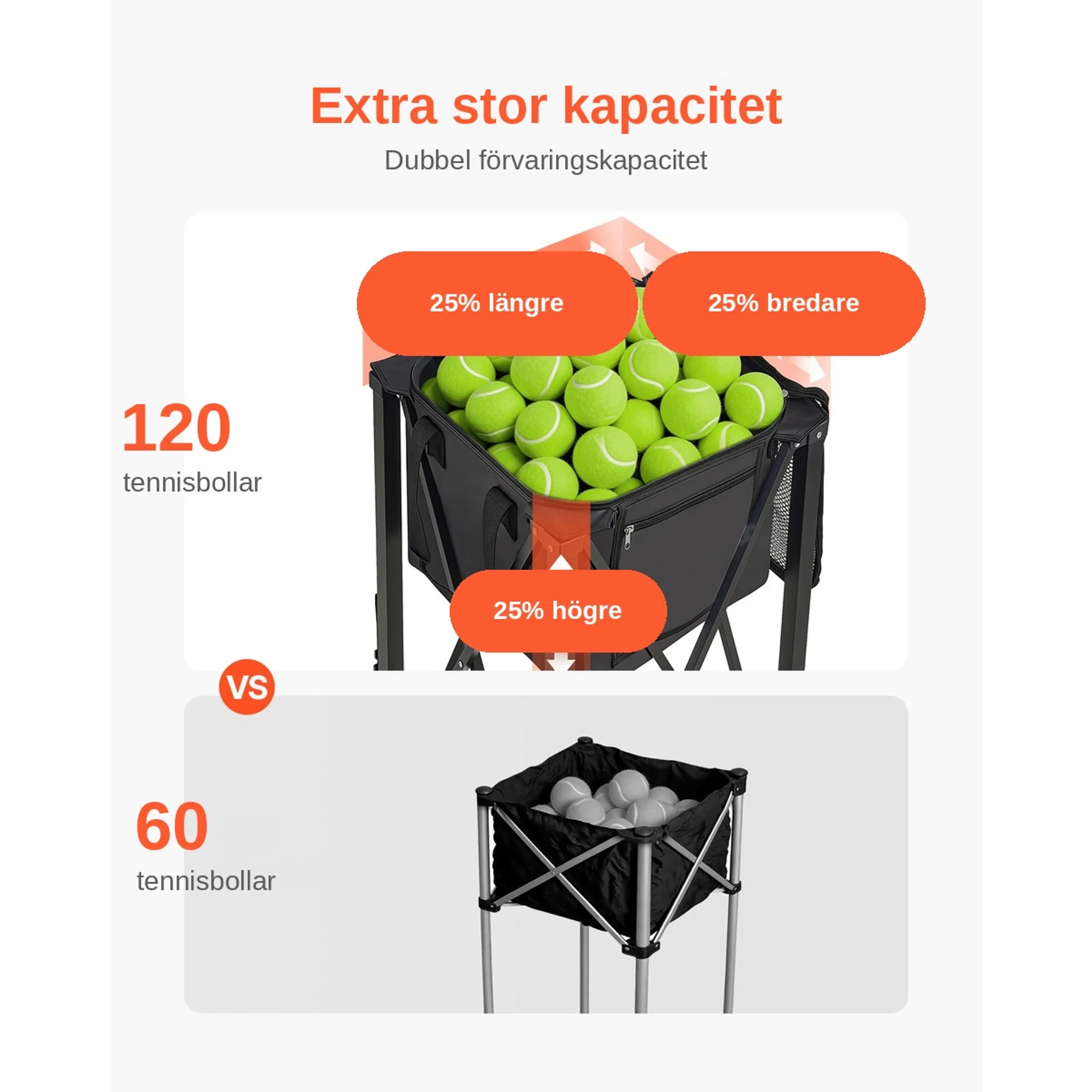 Tennisbollsvagn hopfällbar – bollkorg på hjul med X-ram för 120/150 bollar
