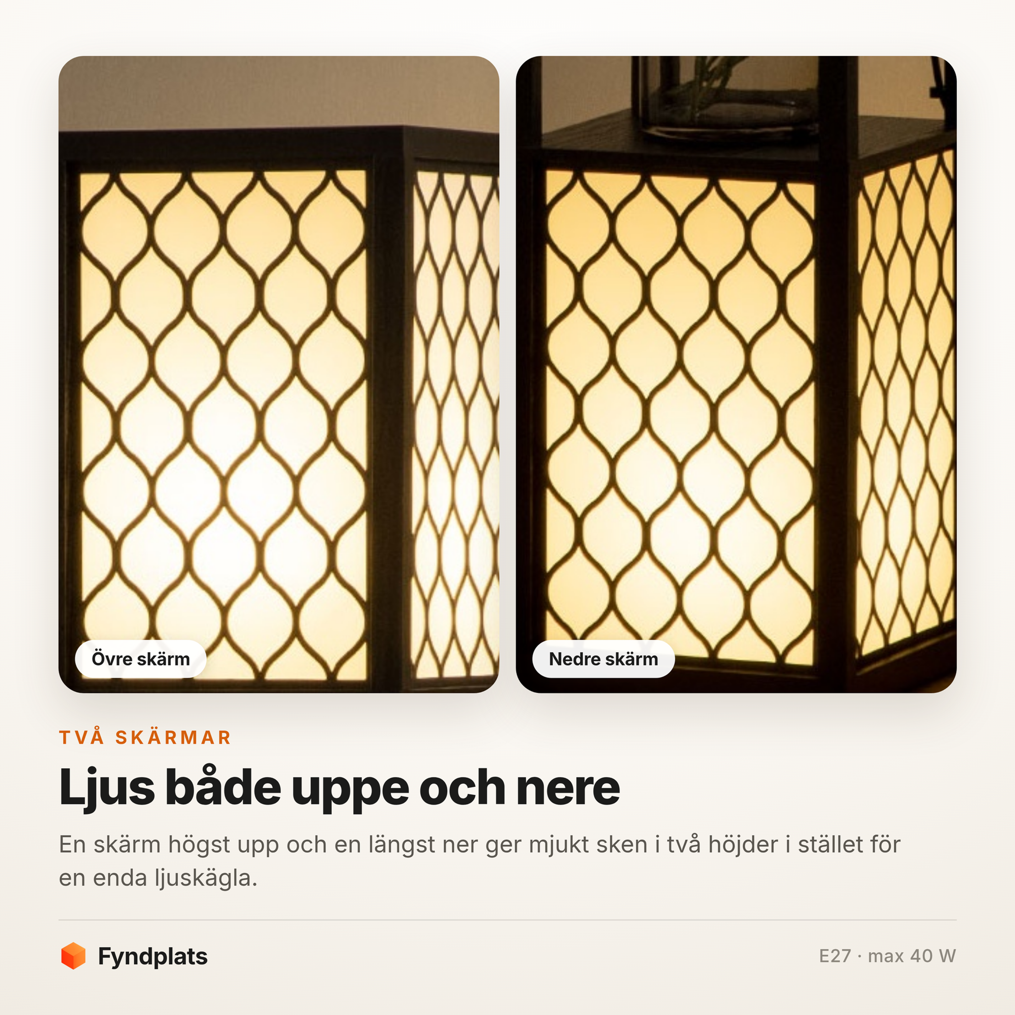Närbild på övre och nedre lampskärmen tända med varmt sken genom gallret