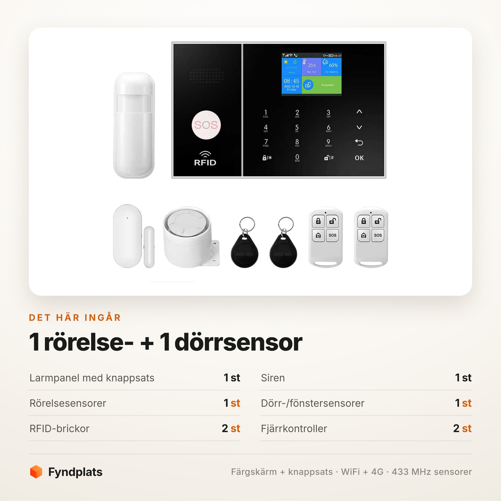 Innehållskort: paketet med 1 rörelsesensor och 1 dörrsensor, plus larmpanel, siren, 2 RFID-brickor och 2 fjärrkontroller