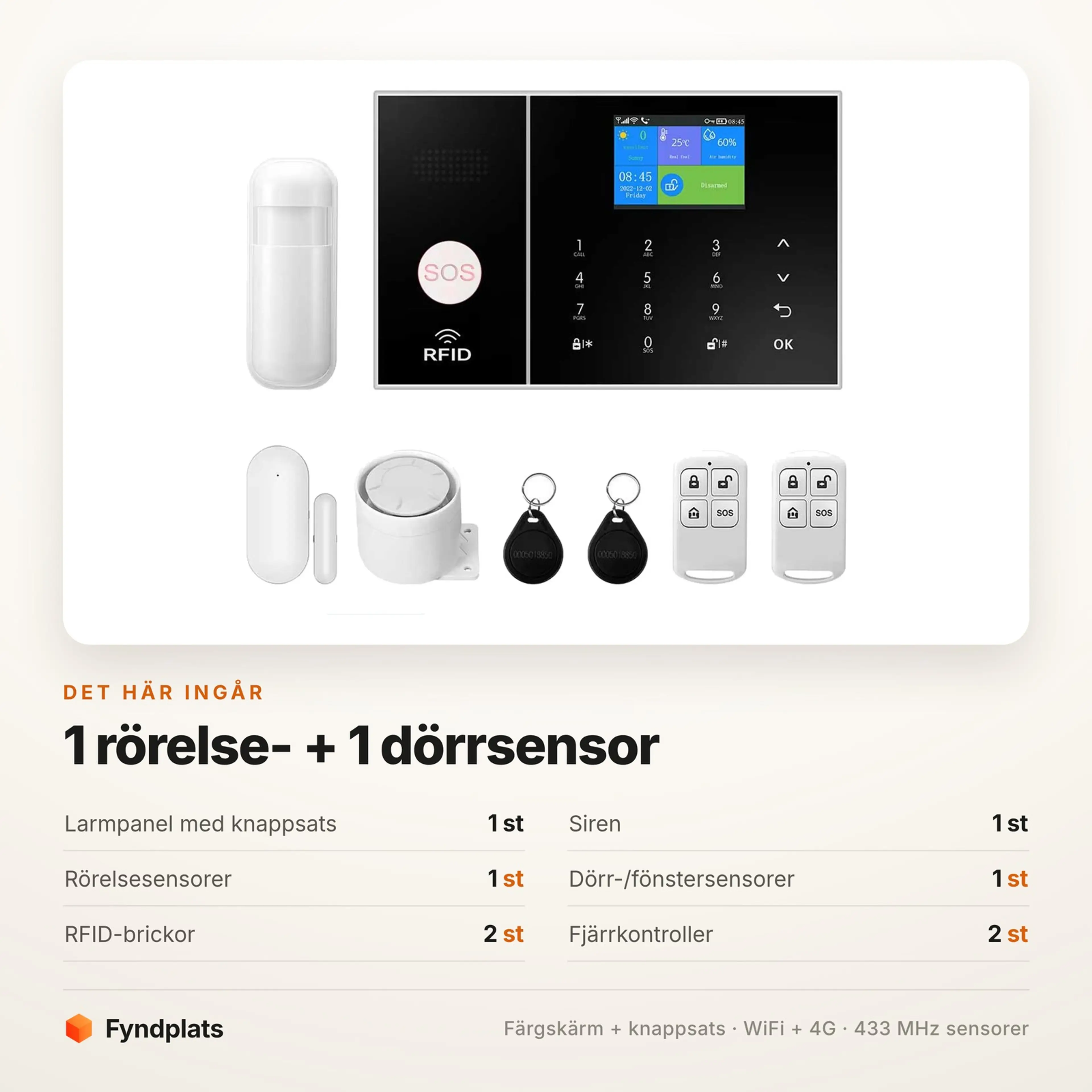 Innehållskort: paketet med 1 rörelsesensor och 1 dörrsensor, plus larmpanel, siren, 2 RFID-brickor och 2 fjärrkontroller