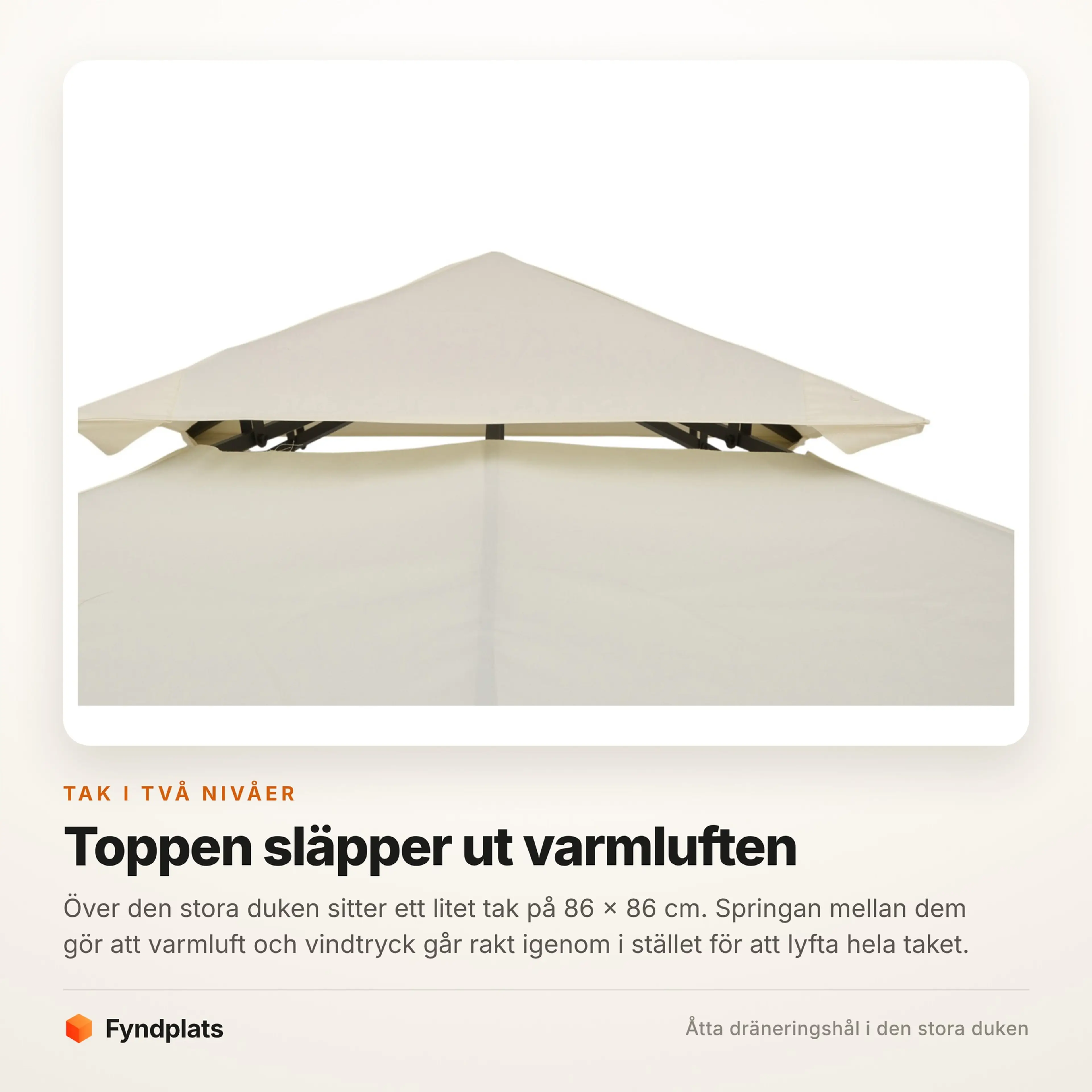 Taket i två nivåer med springan mellan den stora duken och det lilla taket