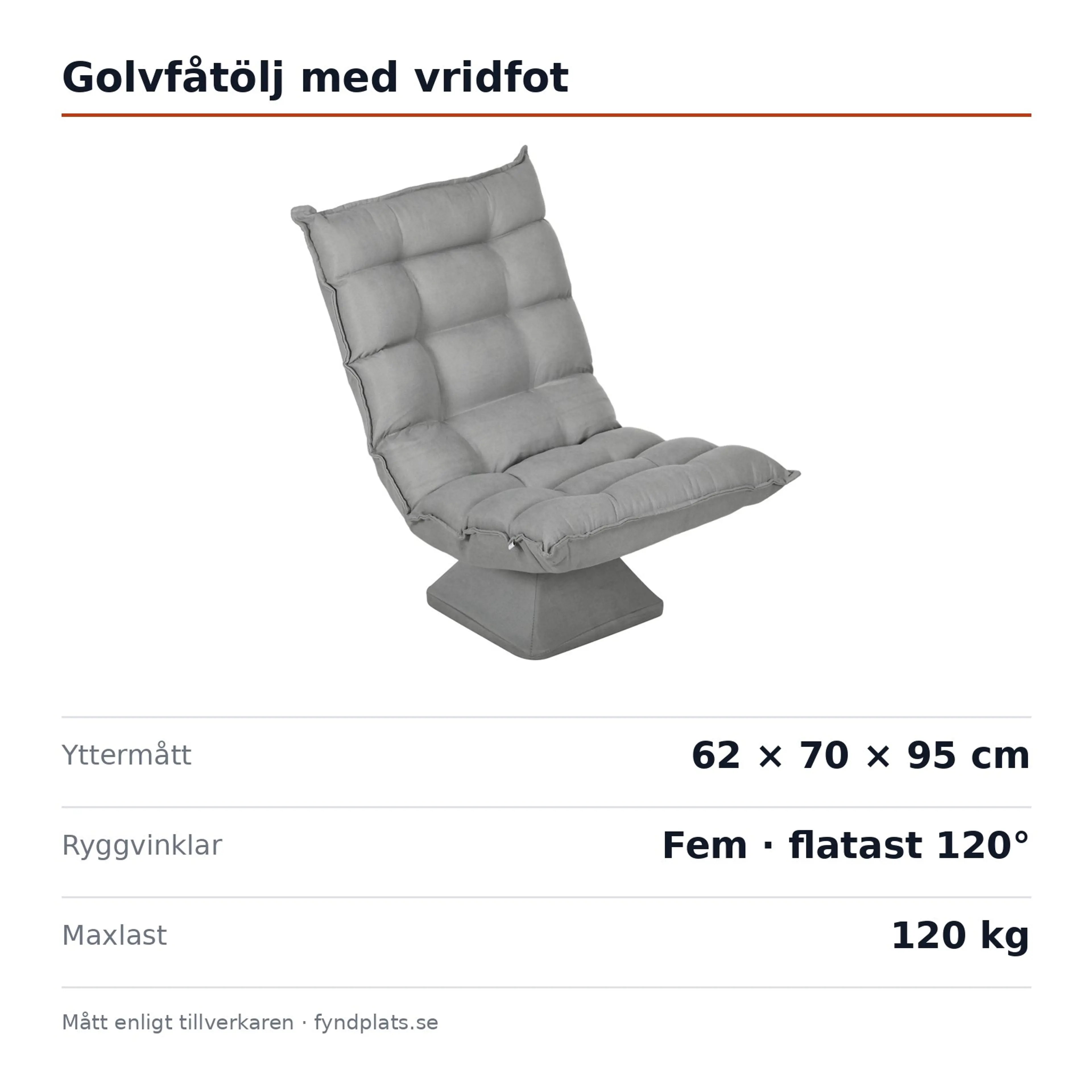 Spec-kort: golvfåtölj 62 × 70 × 95 cm, fem ryggvinklar, maxlast 120 kg