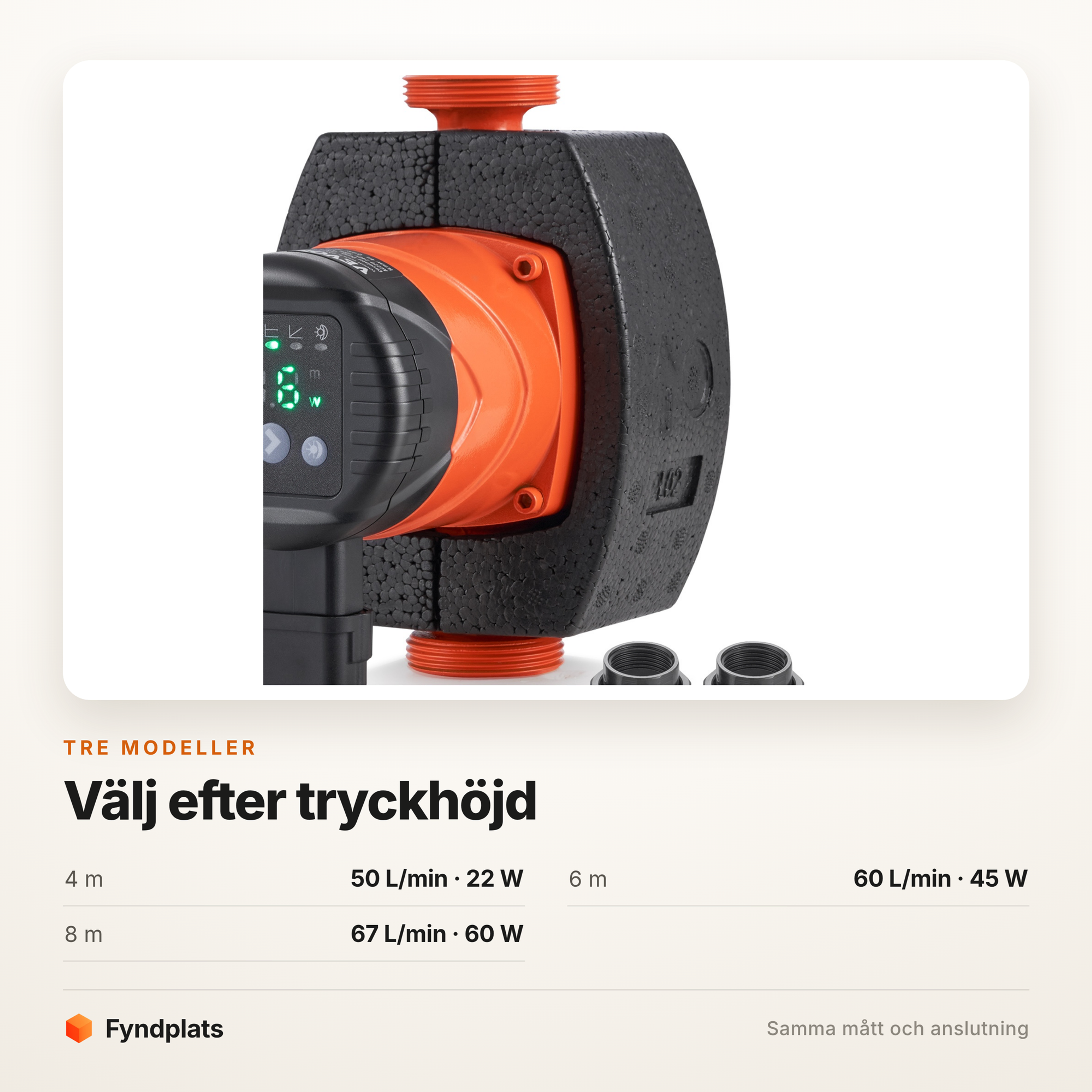 Fyndplats-kort som jämför de tre modellerna: 4 m med 50 L/min, 6 m med 60 L/min och 8 m med 67 L/min