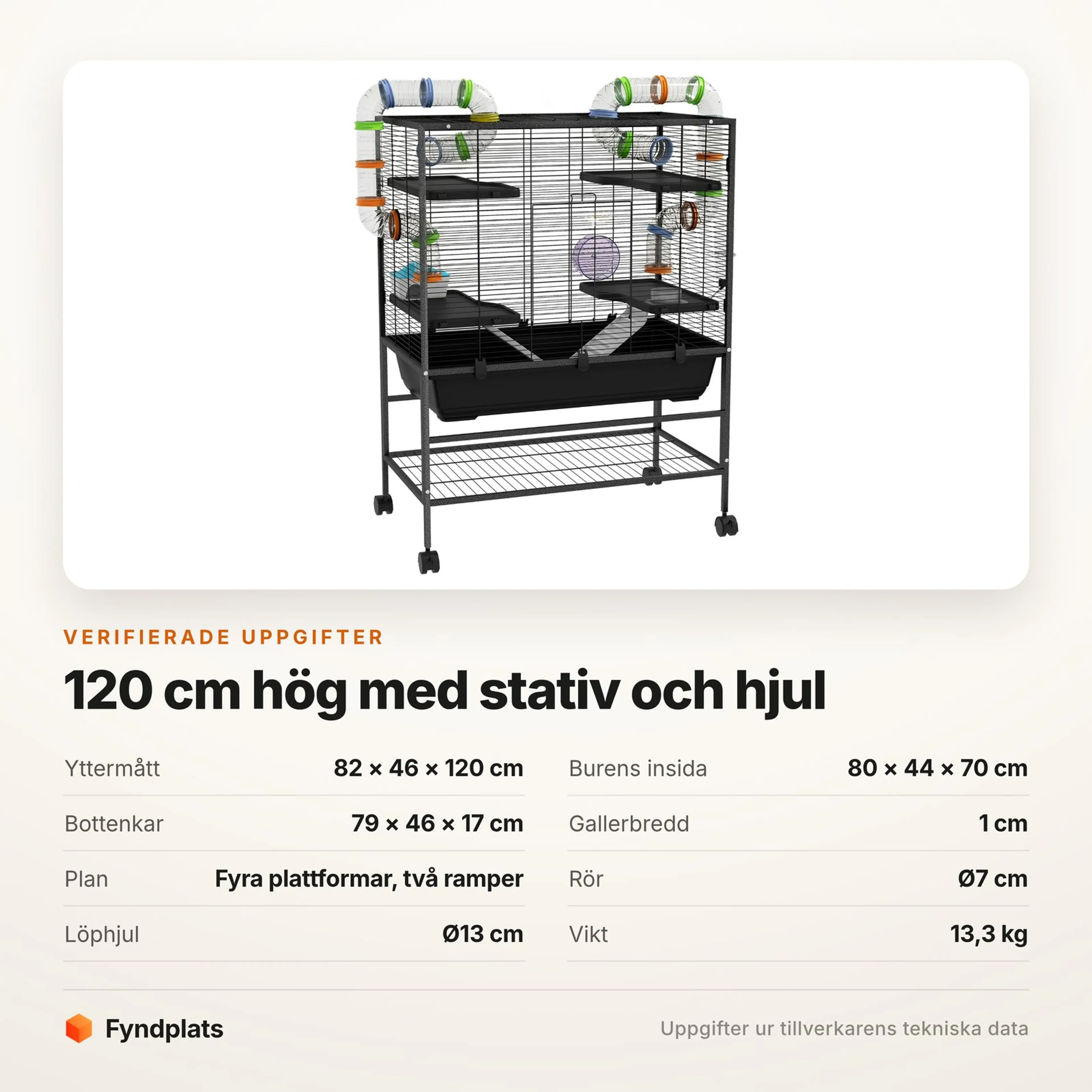 Specifikationer för hamsterburen: mått, gallerdelning, plan och tillbehör