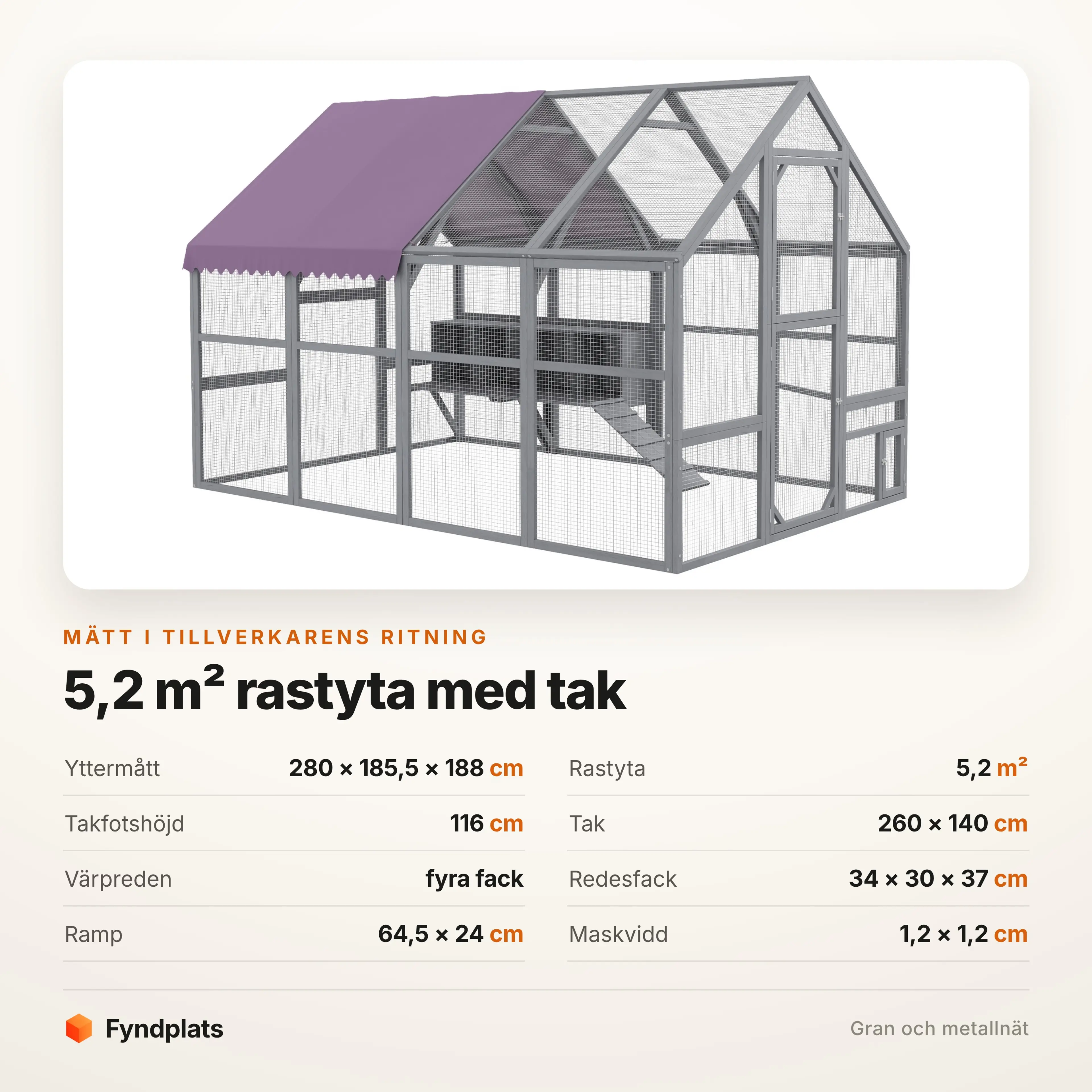 Specifikationer: 280 × 185,5 × 188 cm, 5,2 m² rastyta, fyra värpreden