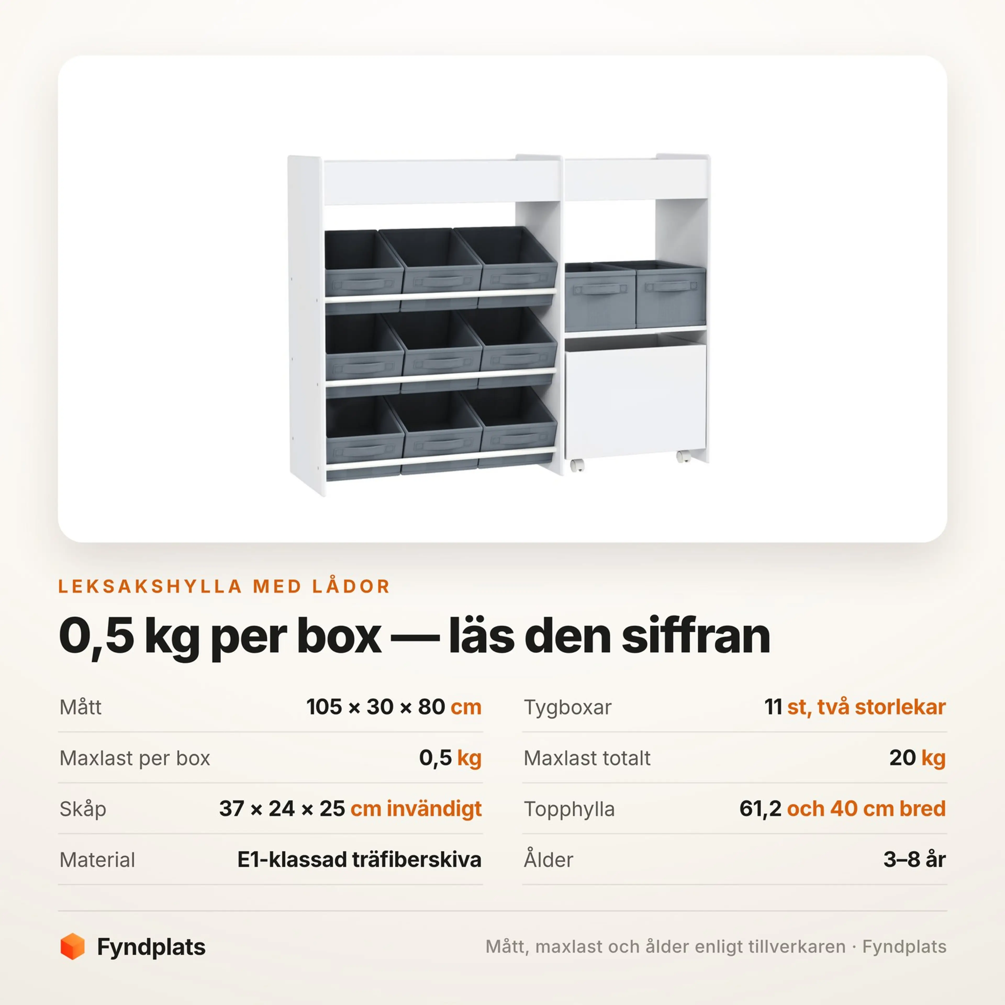 Spec-kort för leksakshyllan: 105 × 30 × 80 cm, elva tygboxar och 0,5 kg per box