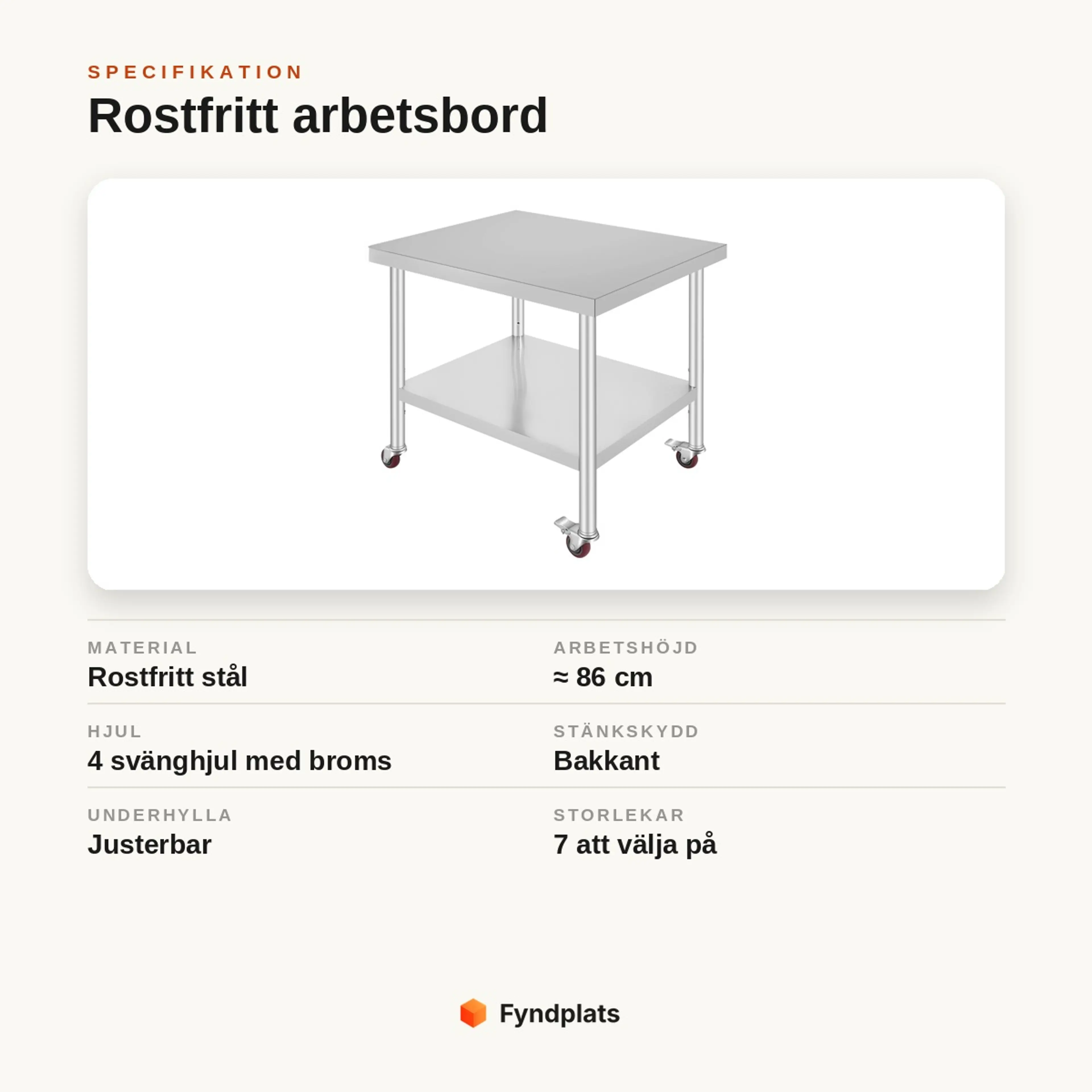 Rostfritt Arbetsbord med Hjul och Stänkskydd