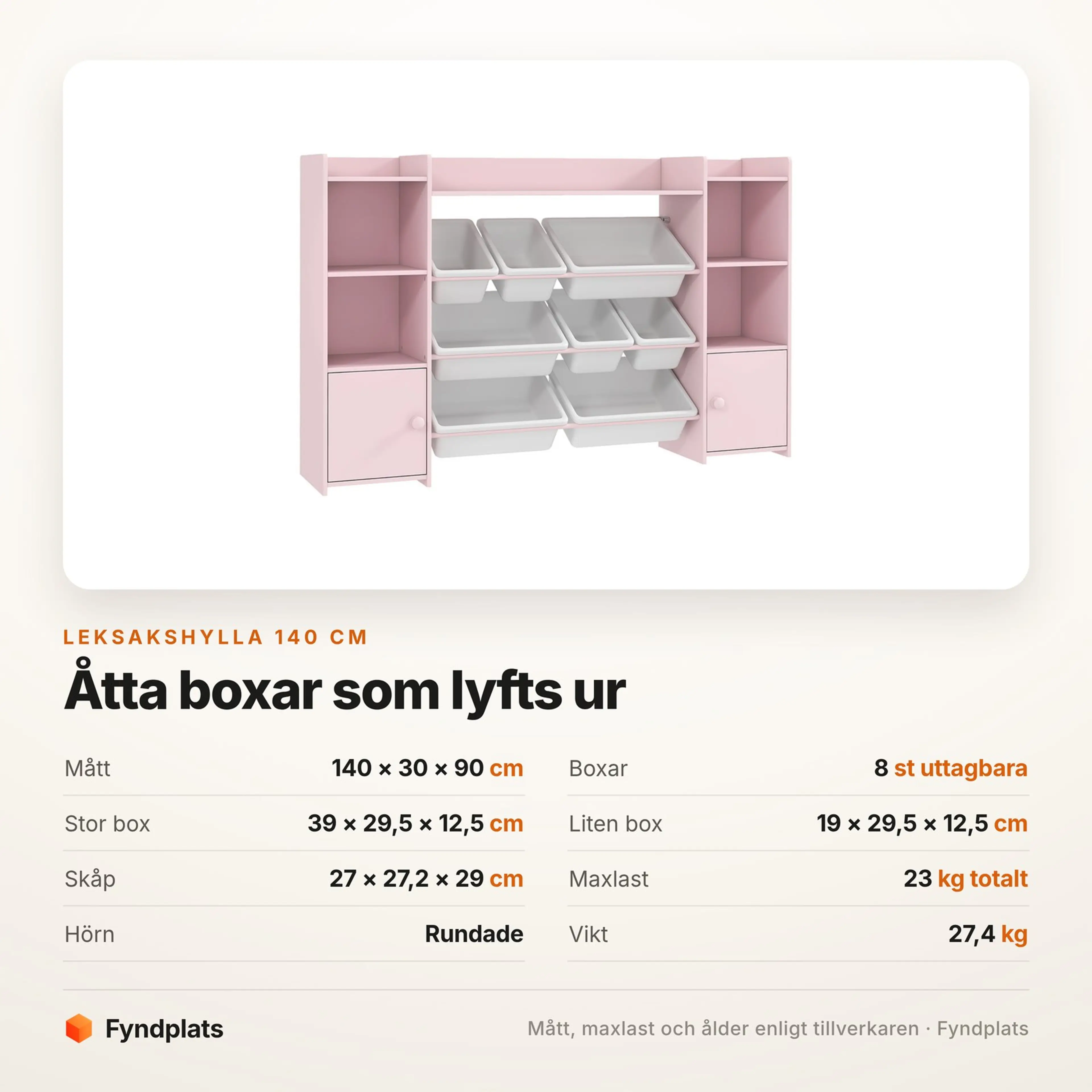 Spec-kort för leksakshyllan: 140 × 30 × 90 cm, åtta uttagbara boxar och 23 kg maxlast