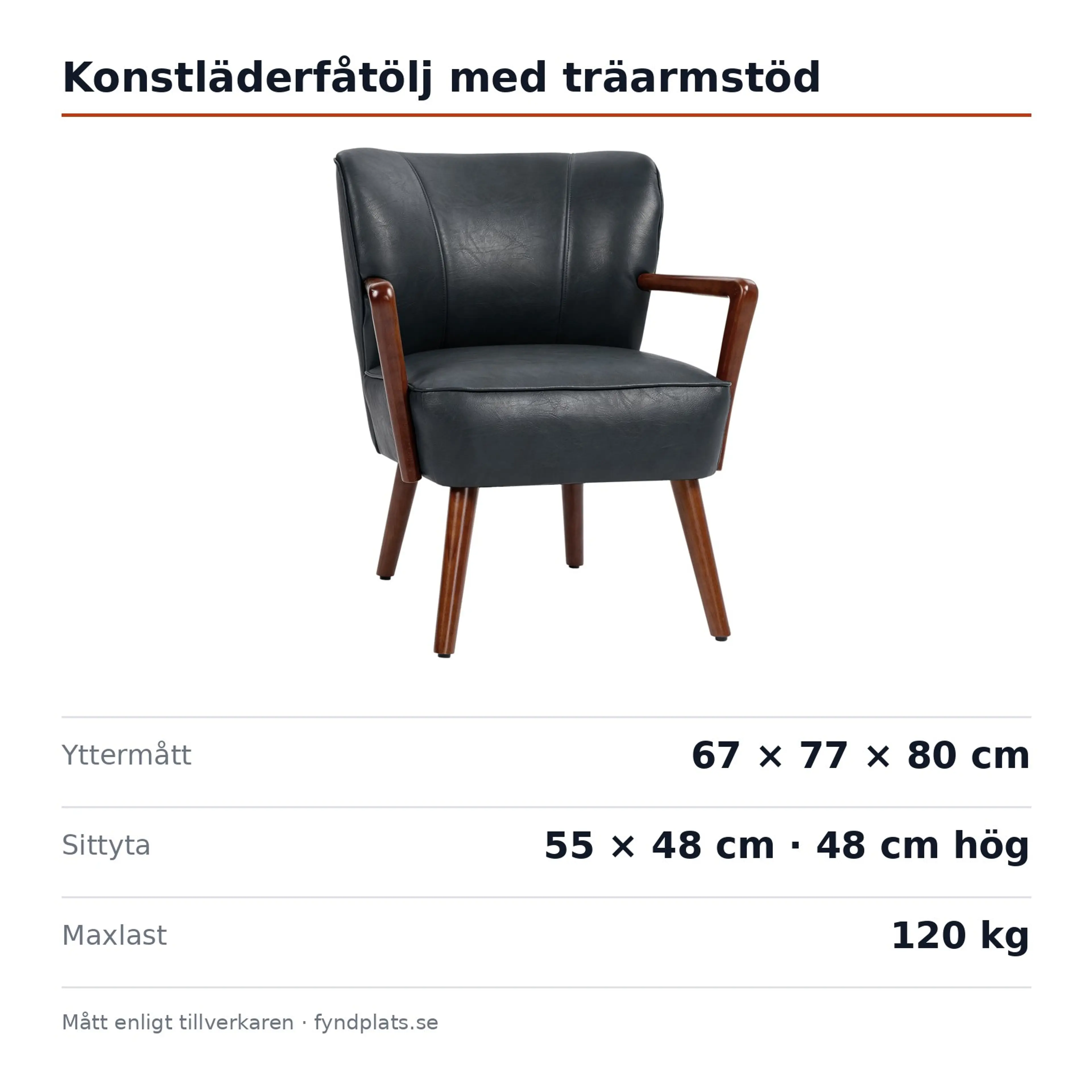Spec-kort: fåtölj 67 × 77 × 80 cm, sittyta 55 × 48 cm, maxlast 120 kg